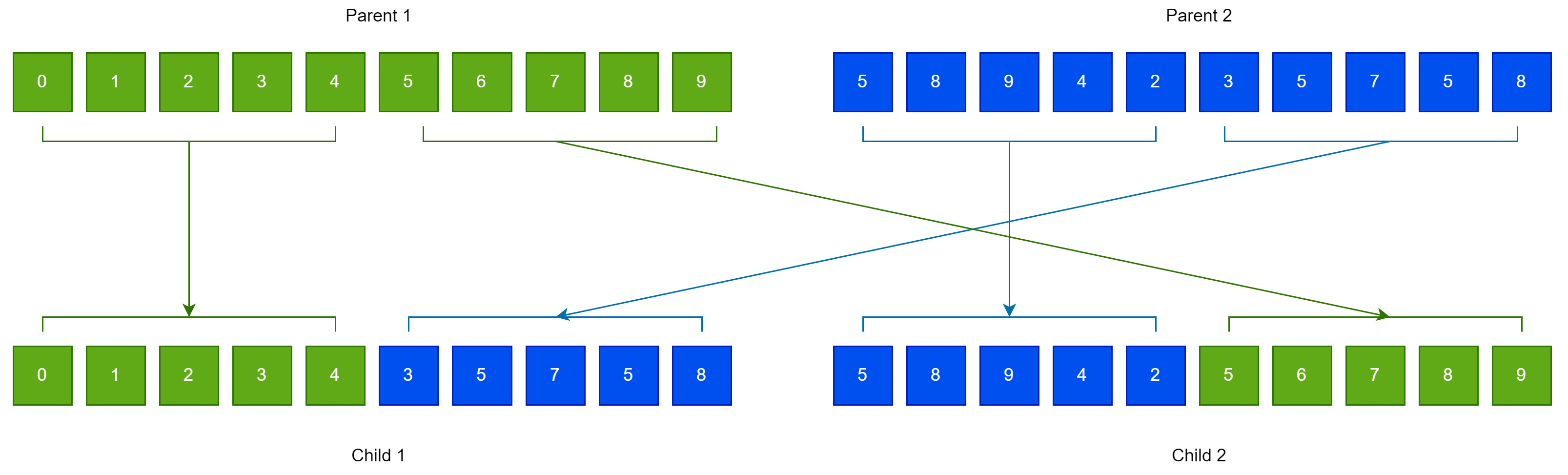 Algorithms 18 00405 g004