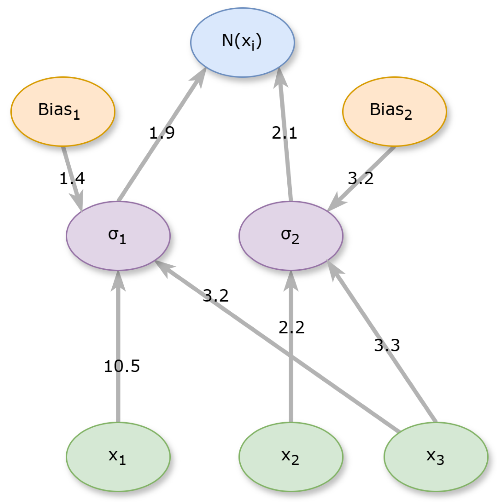 Algorithms 18 00405 g006
