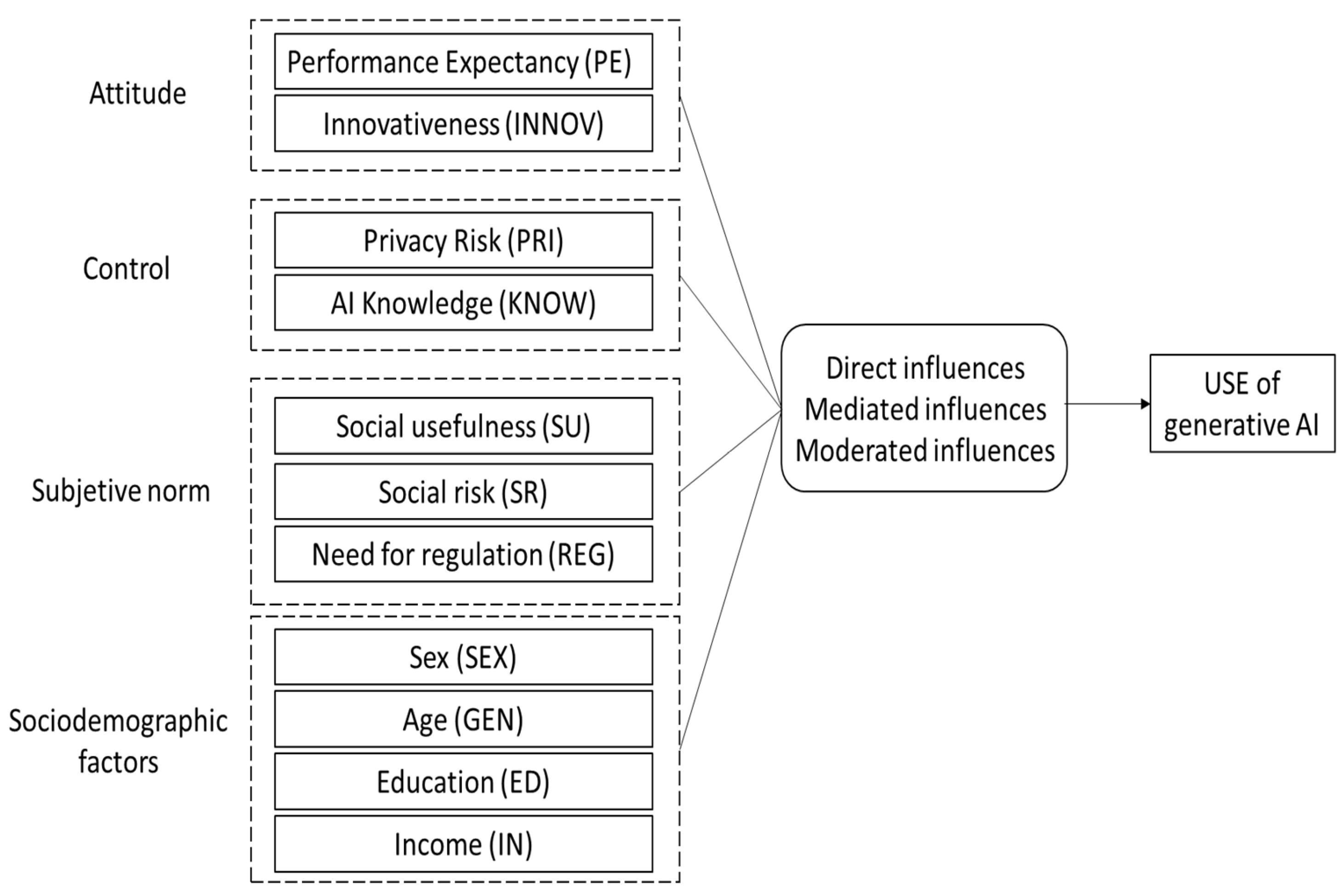 Algorithms 18 00410 g001