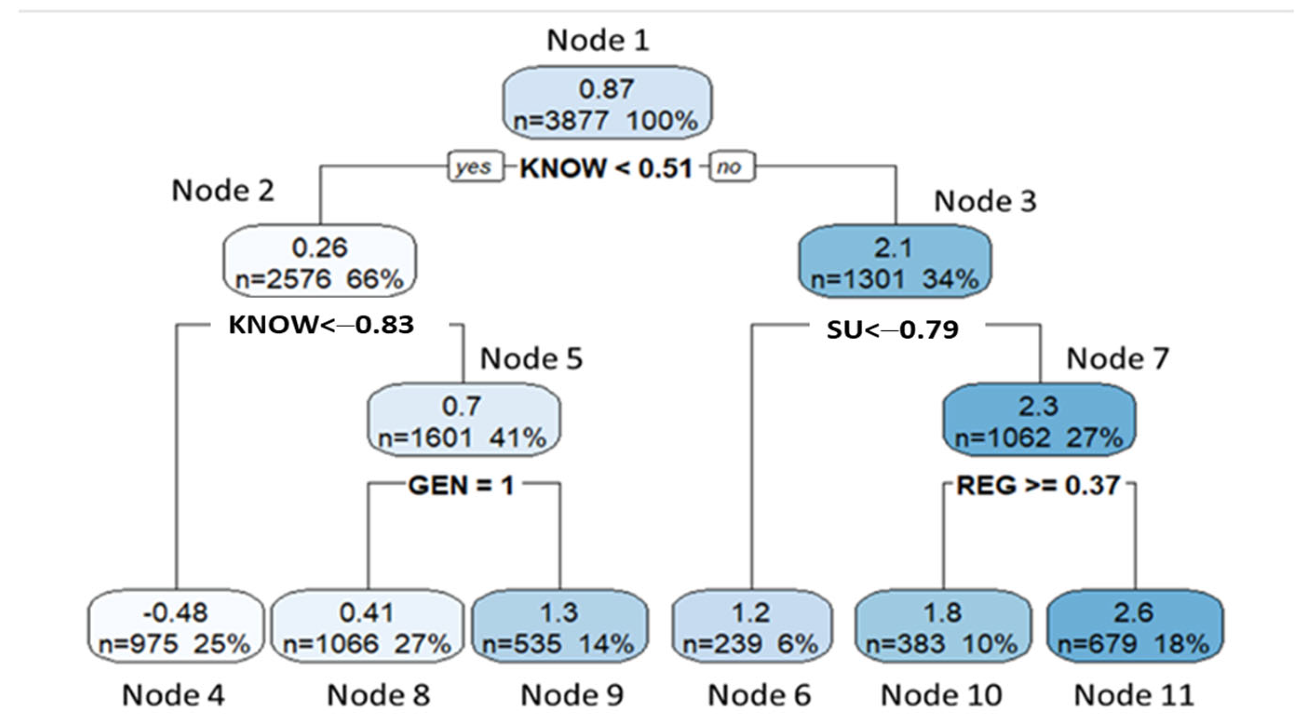 Algorithms 18 00410 g003