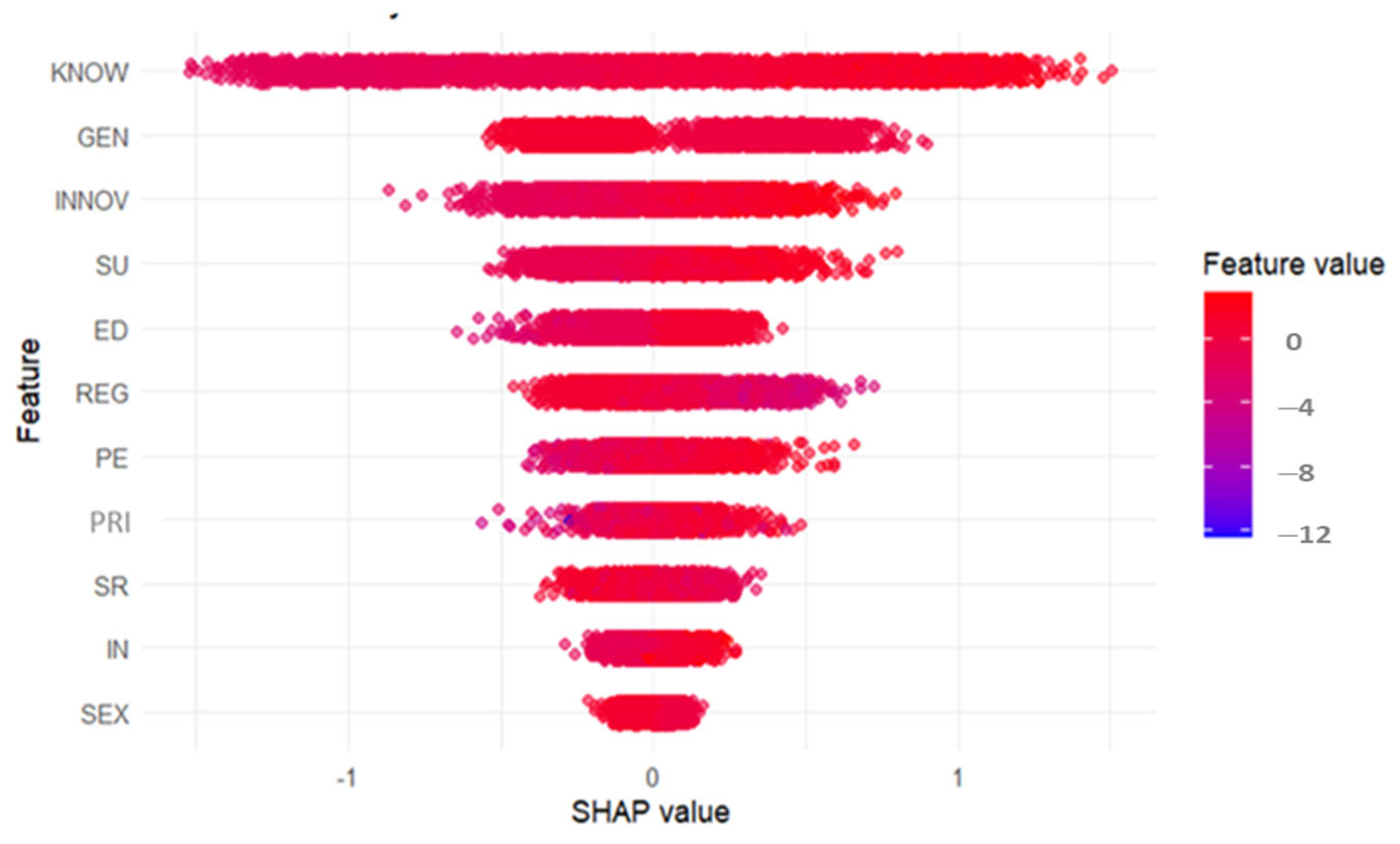 Algorithms 18 00410 g004