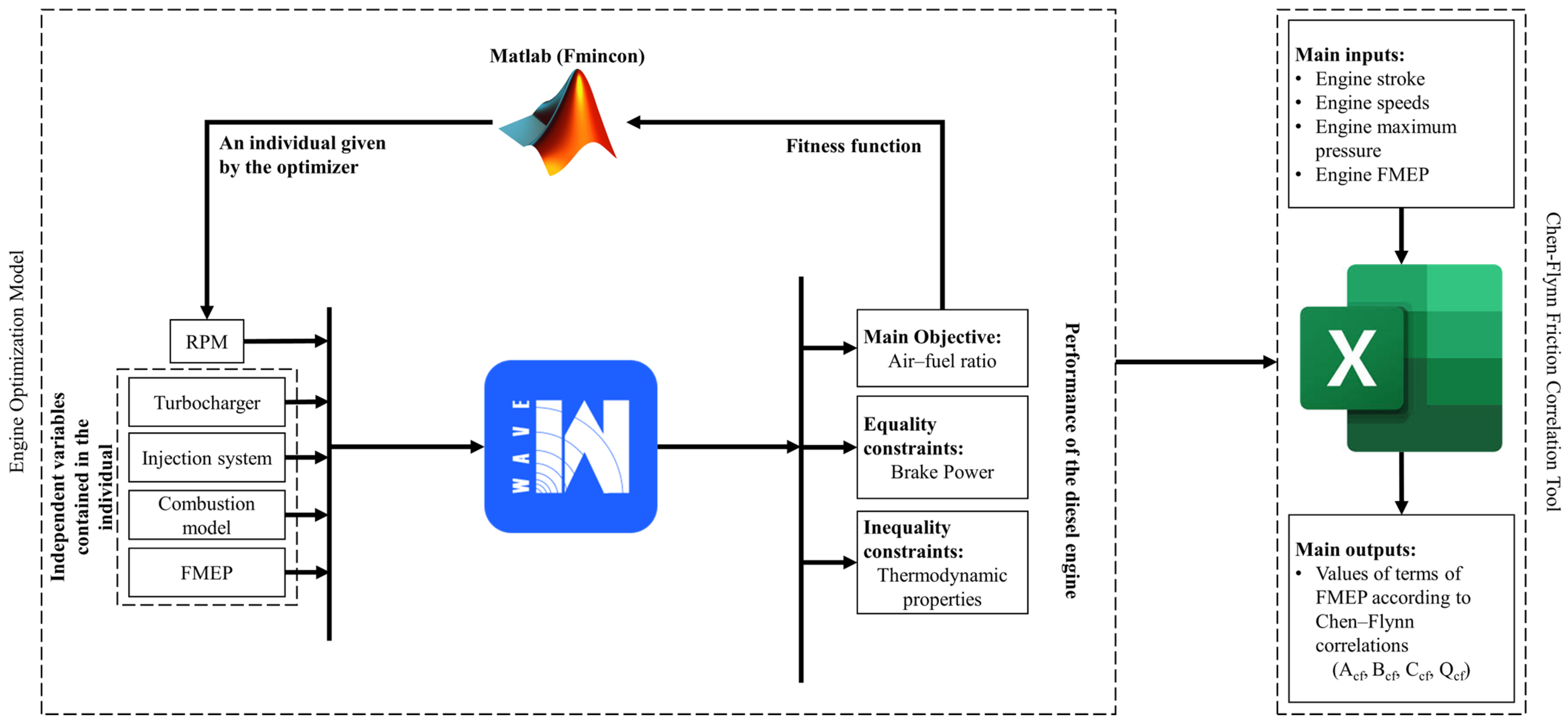 Algorithms 18 00415 g001