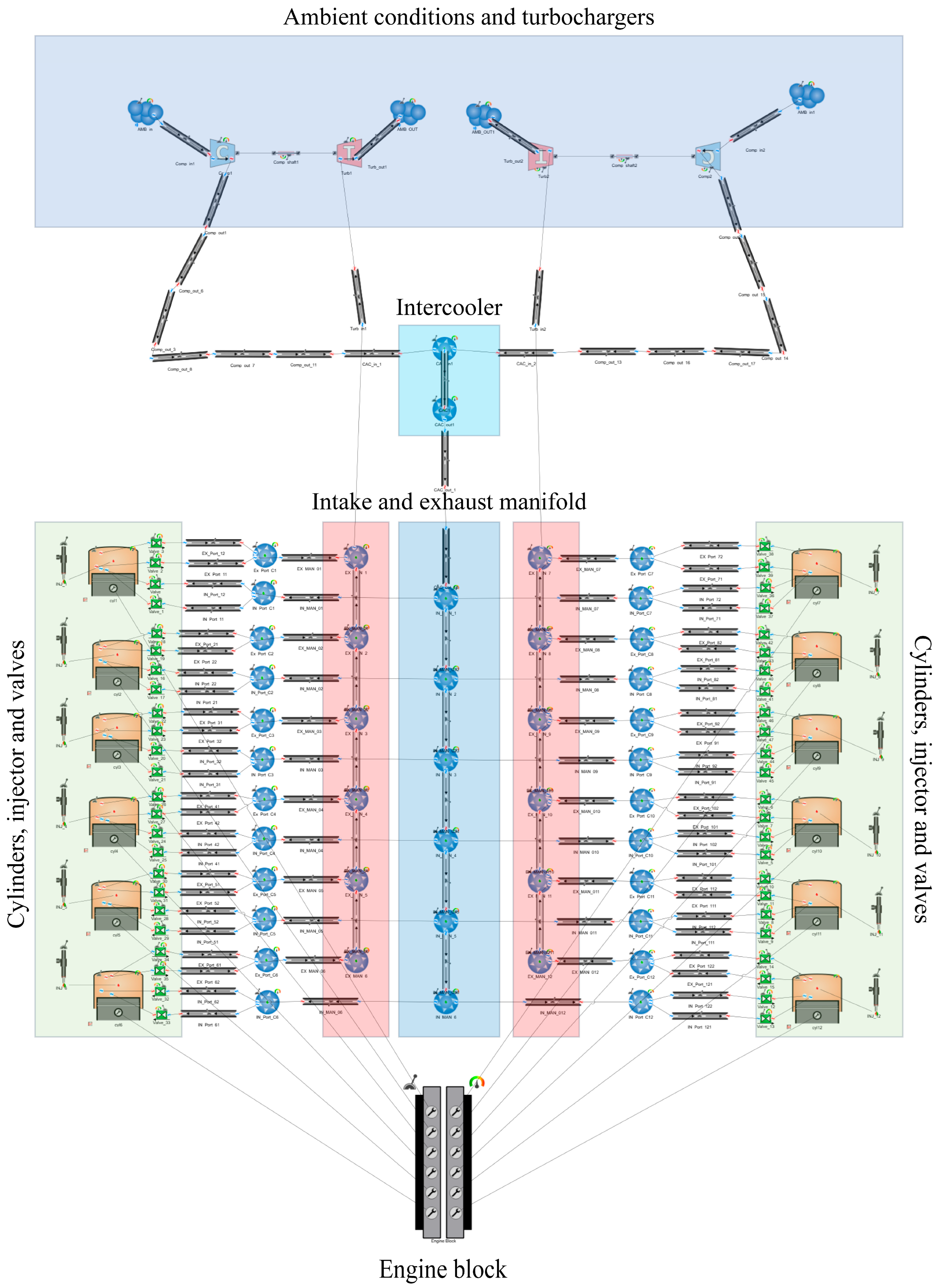 Algorithms 18 00415 g002
