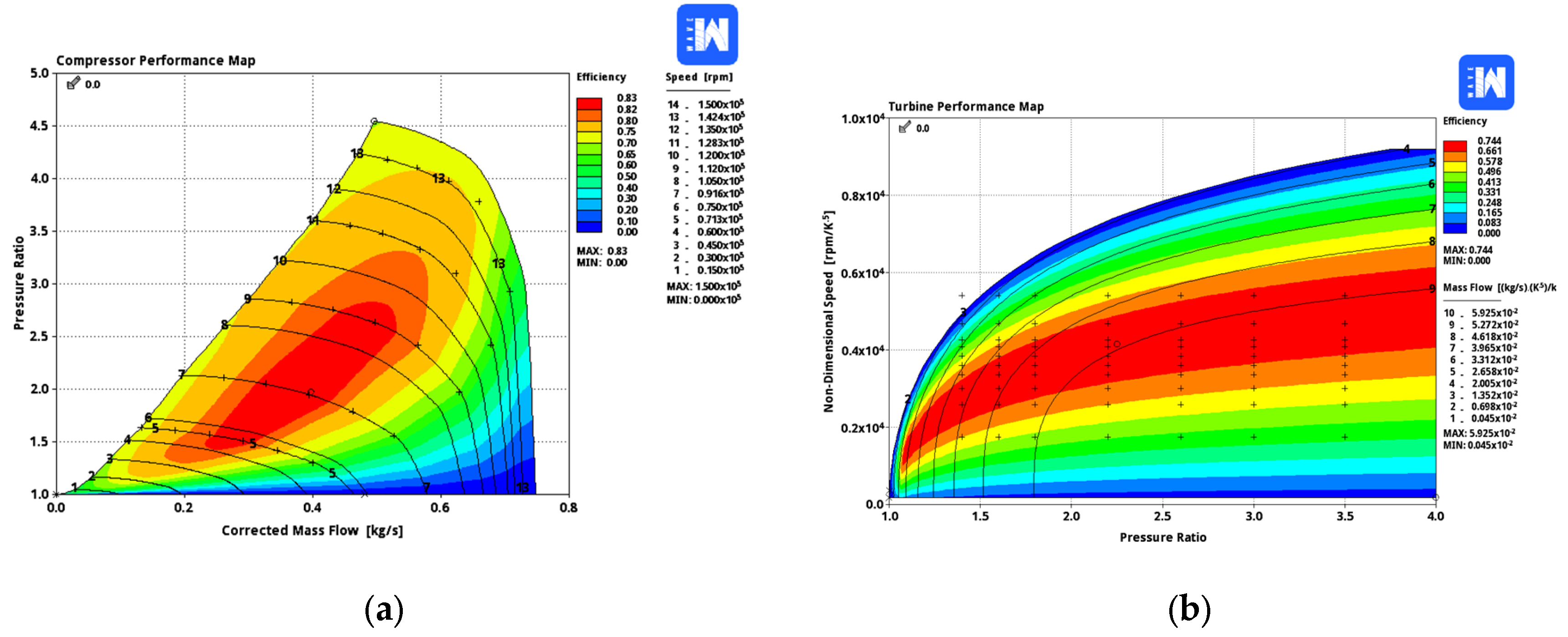 Algorithms 18 00415 g003