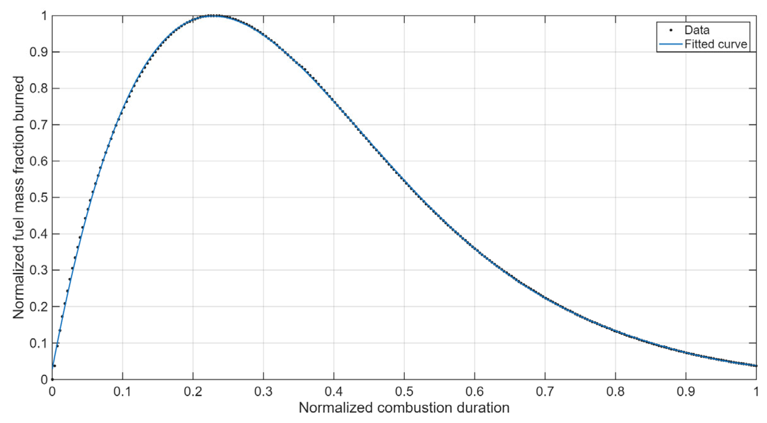 Algorithms 18 00415 g005