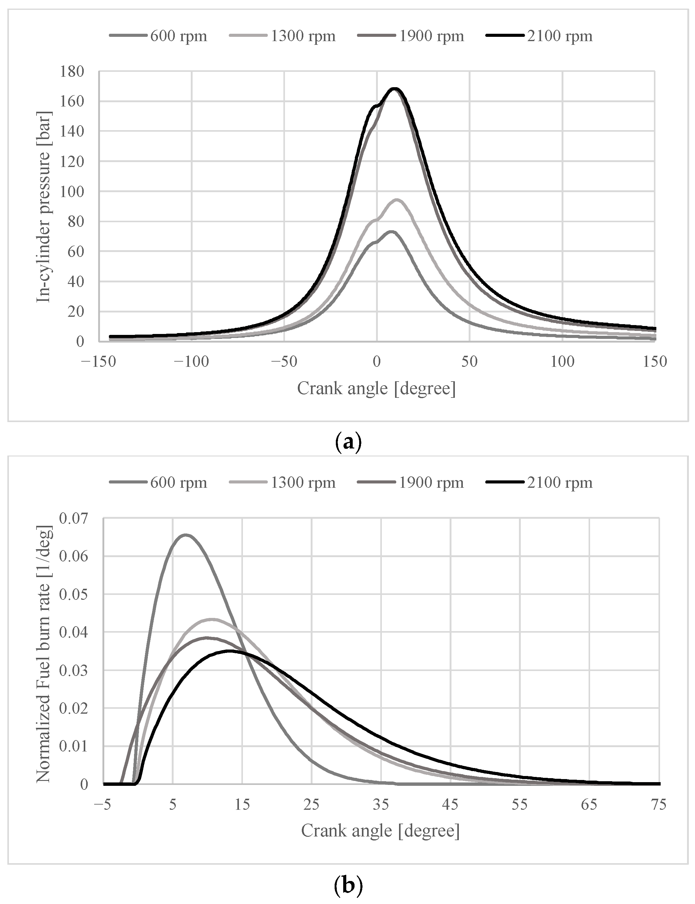 Algorithms 18 00415 g006
