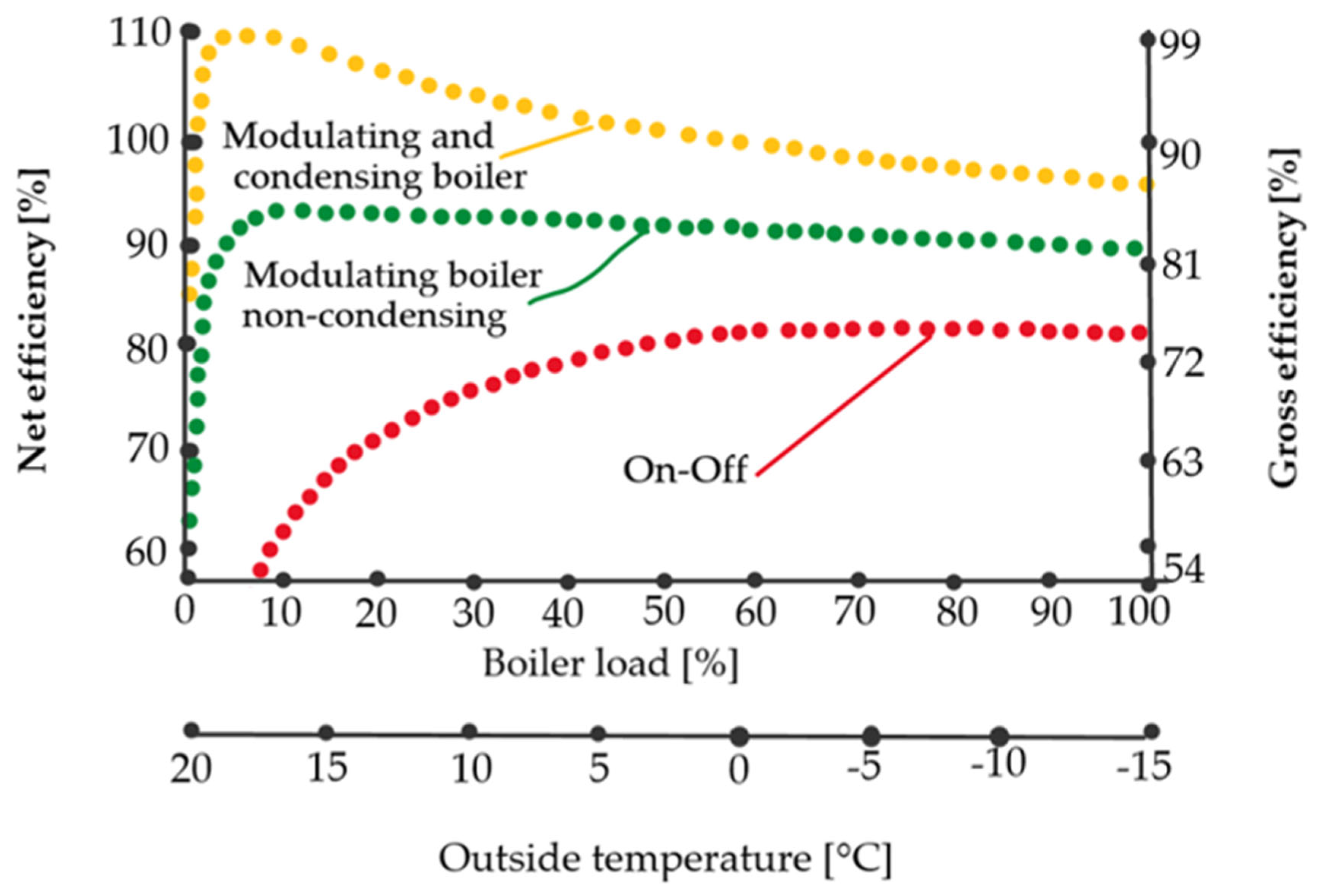 Algorithms 18 00416 g001