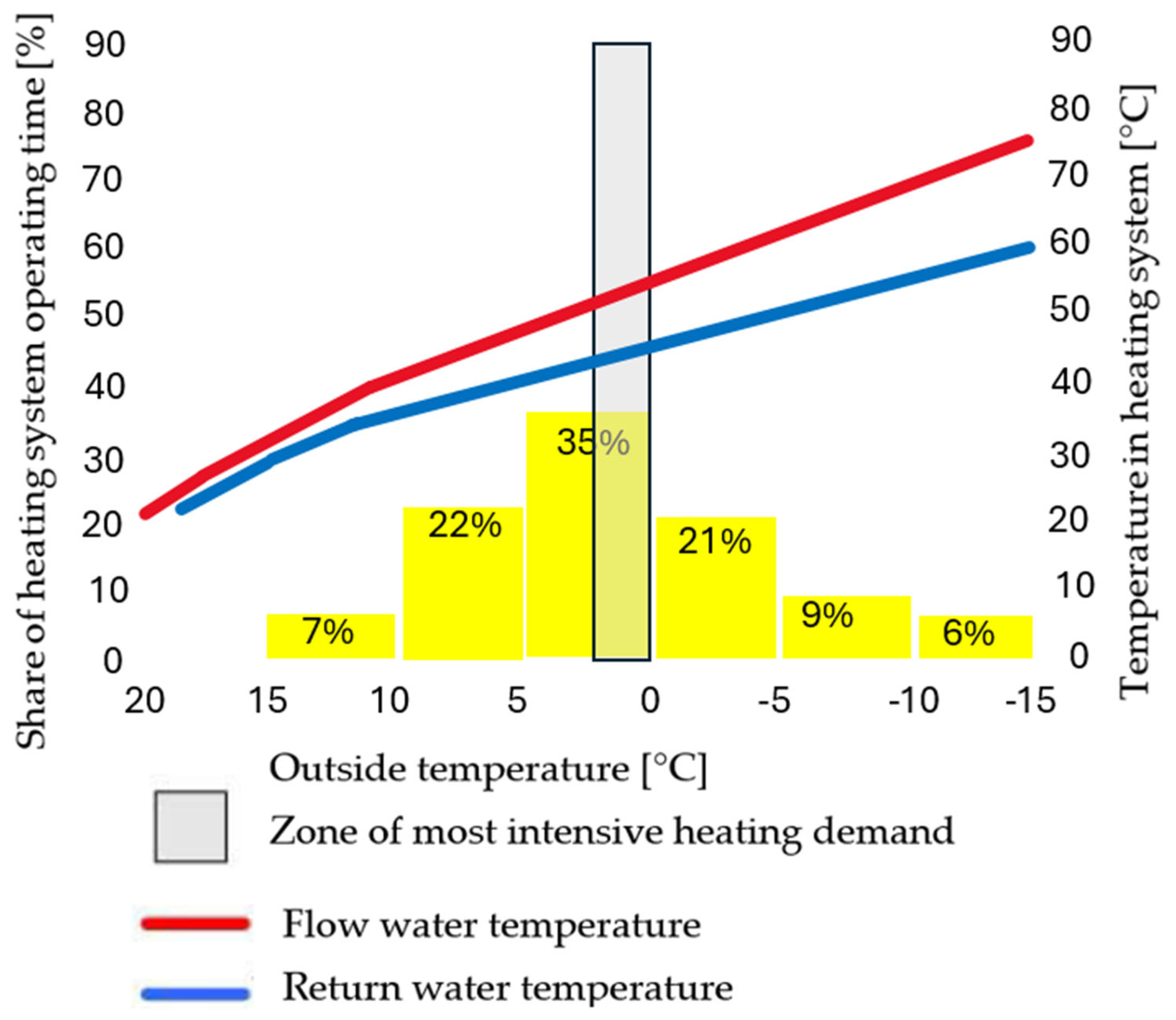 Algorithms 18 00416 g0a3