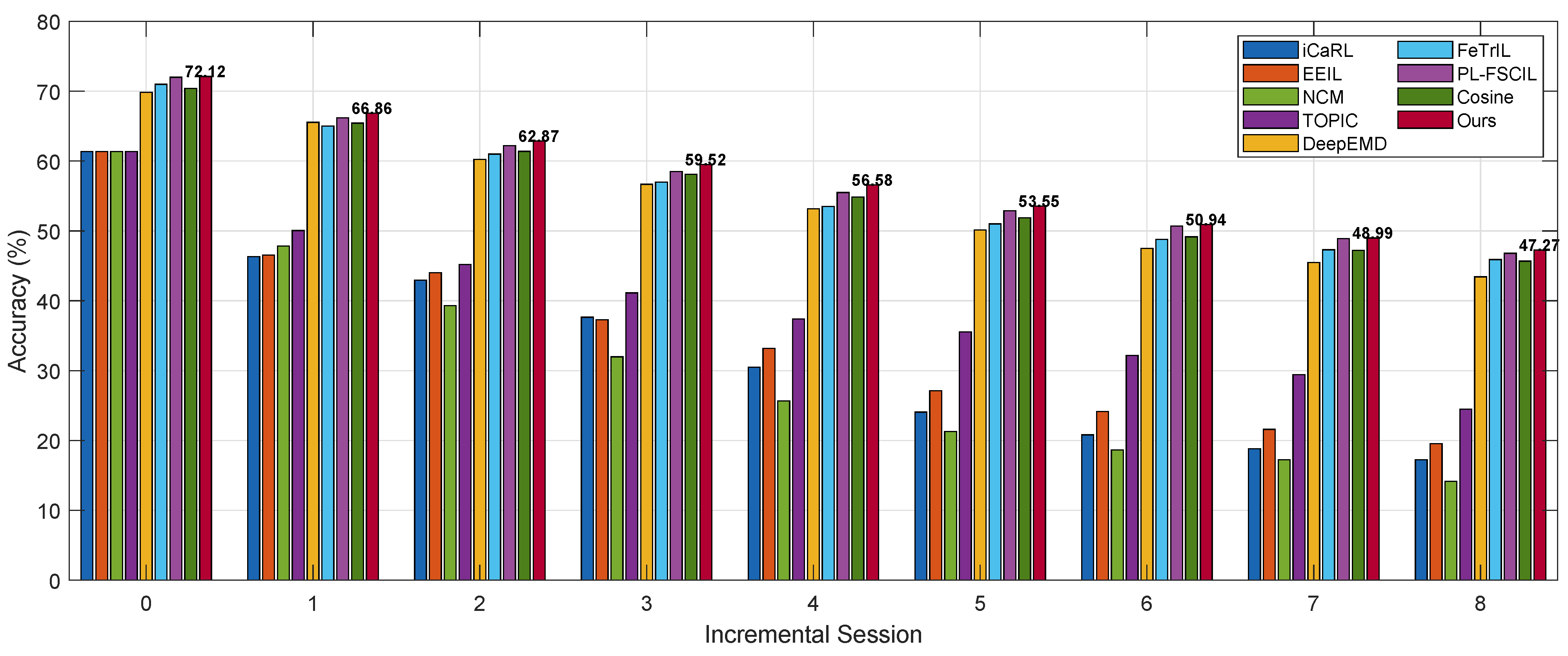 Algorithms 18 00422 g003
