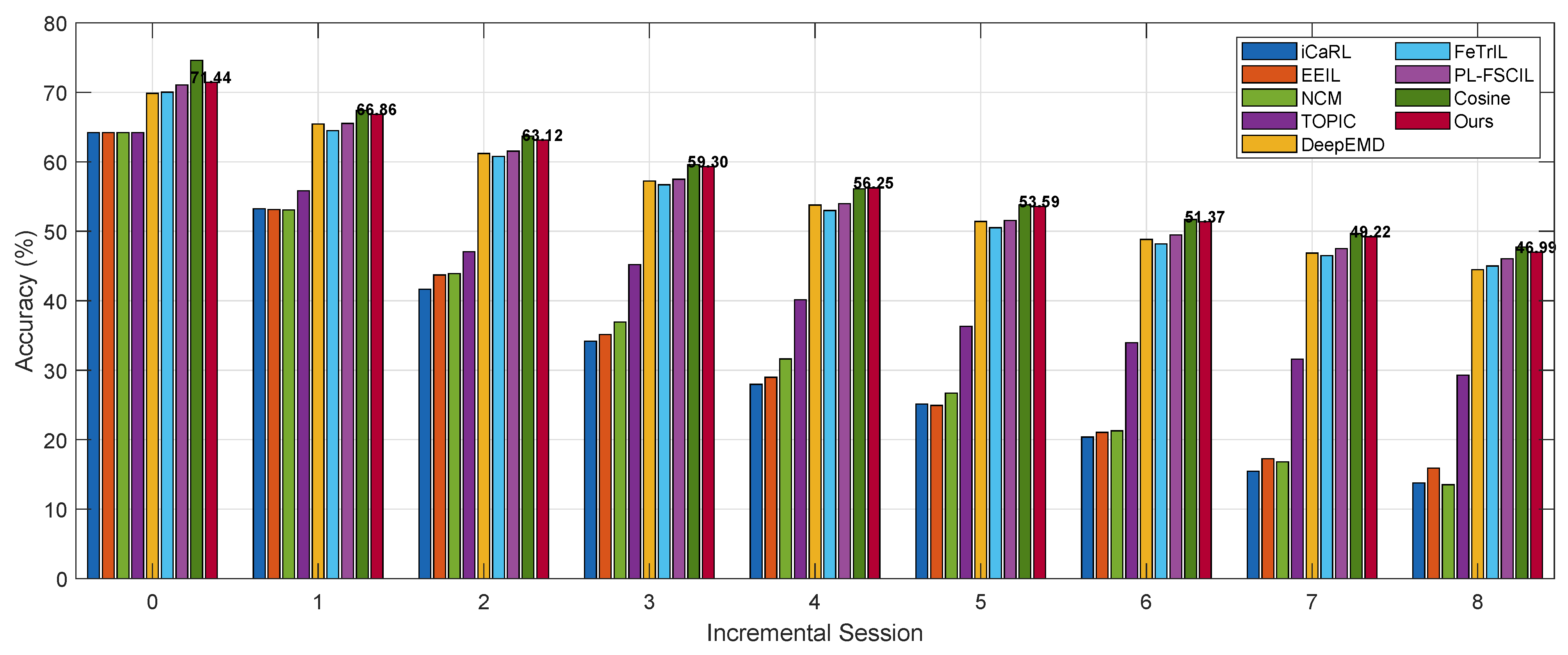 Algorithms 18 00422 g004