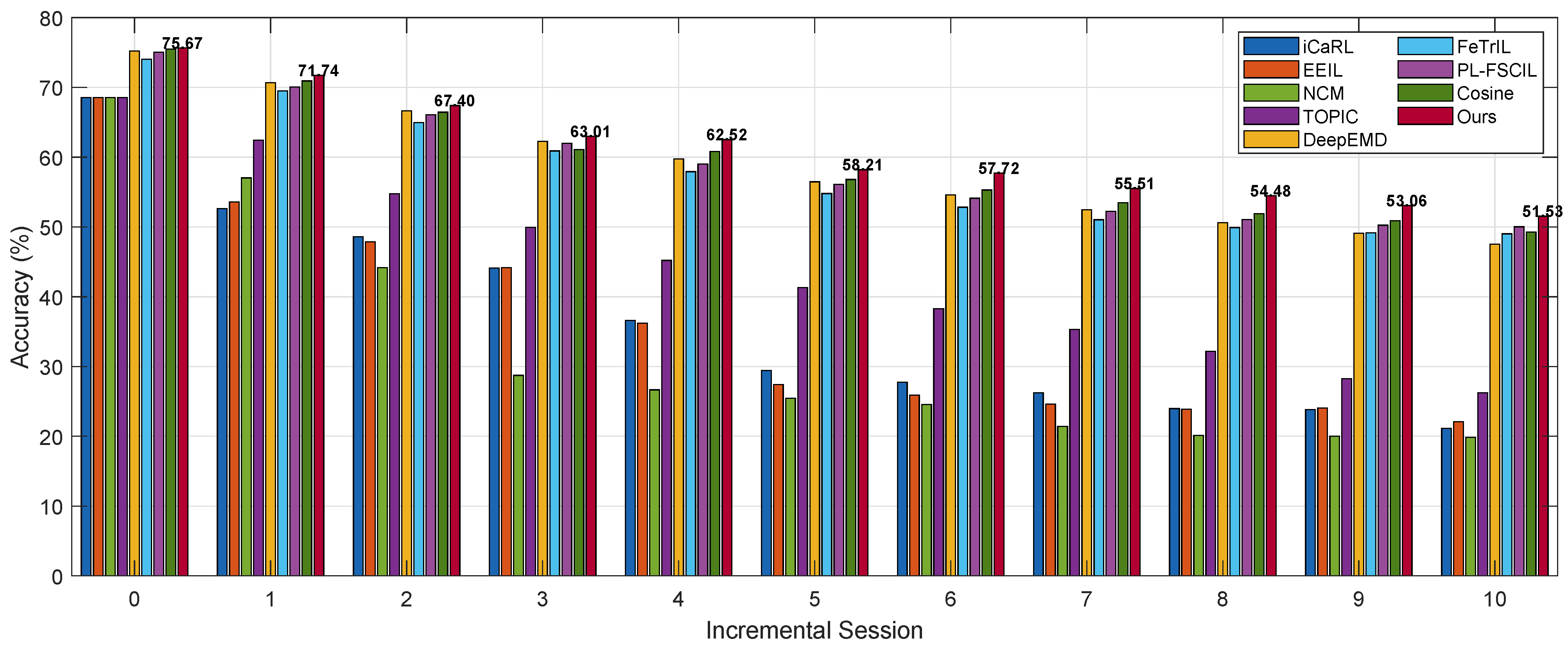 Algorithms 18 00422 g005
