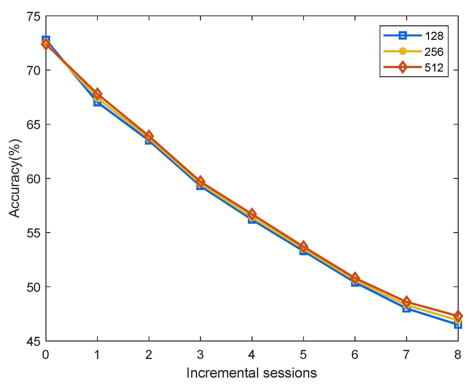 Algorithms 18 00422 g006
