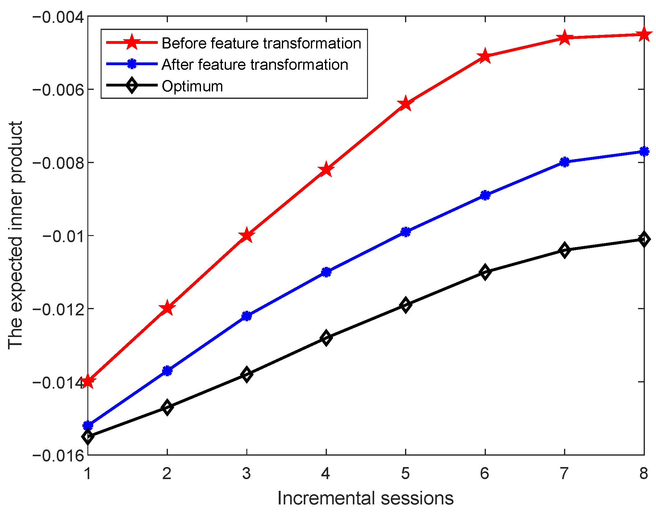 Algorithms 18 00422 g007