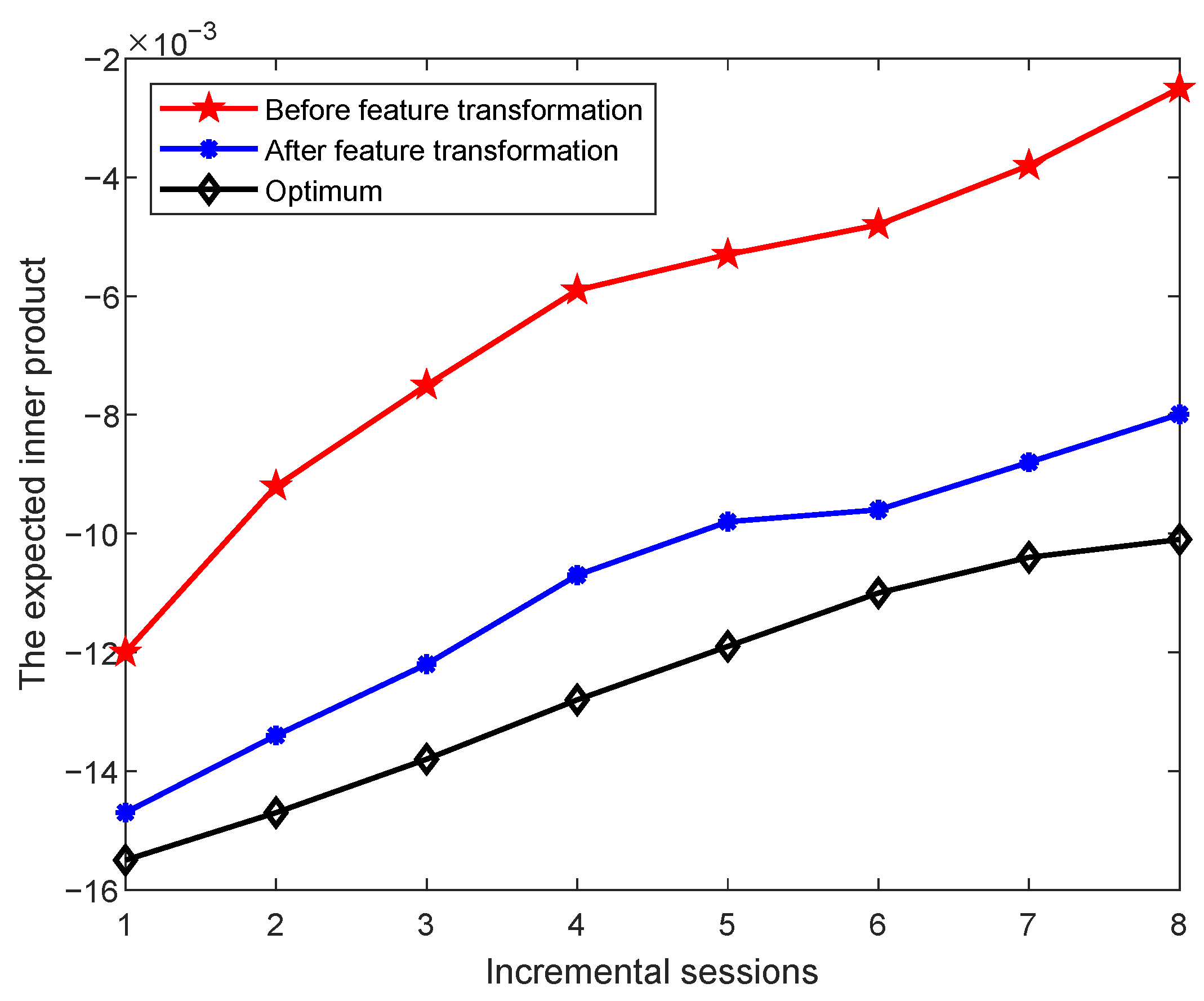 Algorithms 18 00422 g008