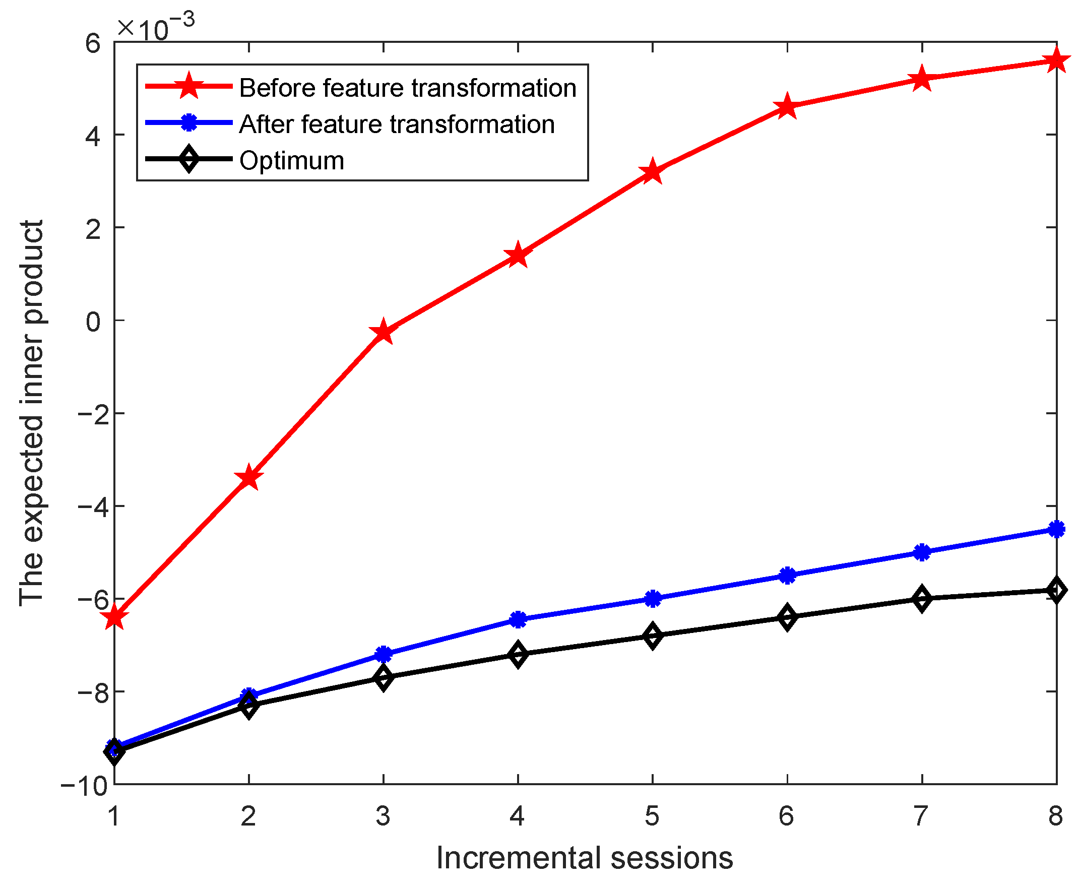 Algorithms 18 00422 g009