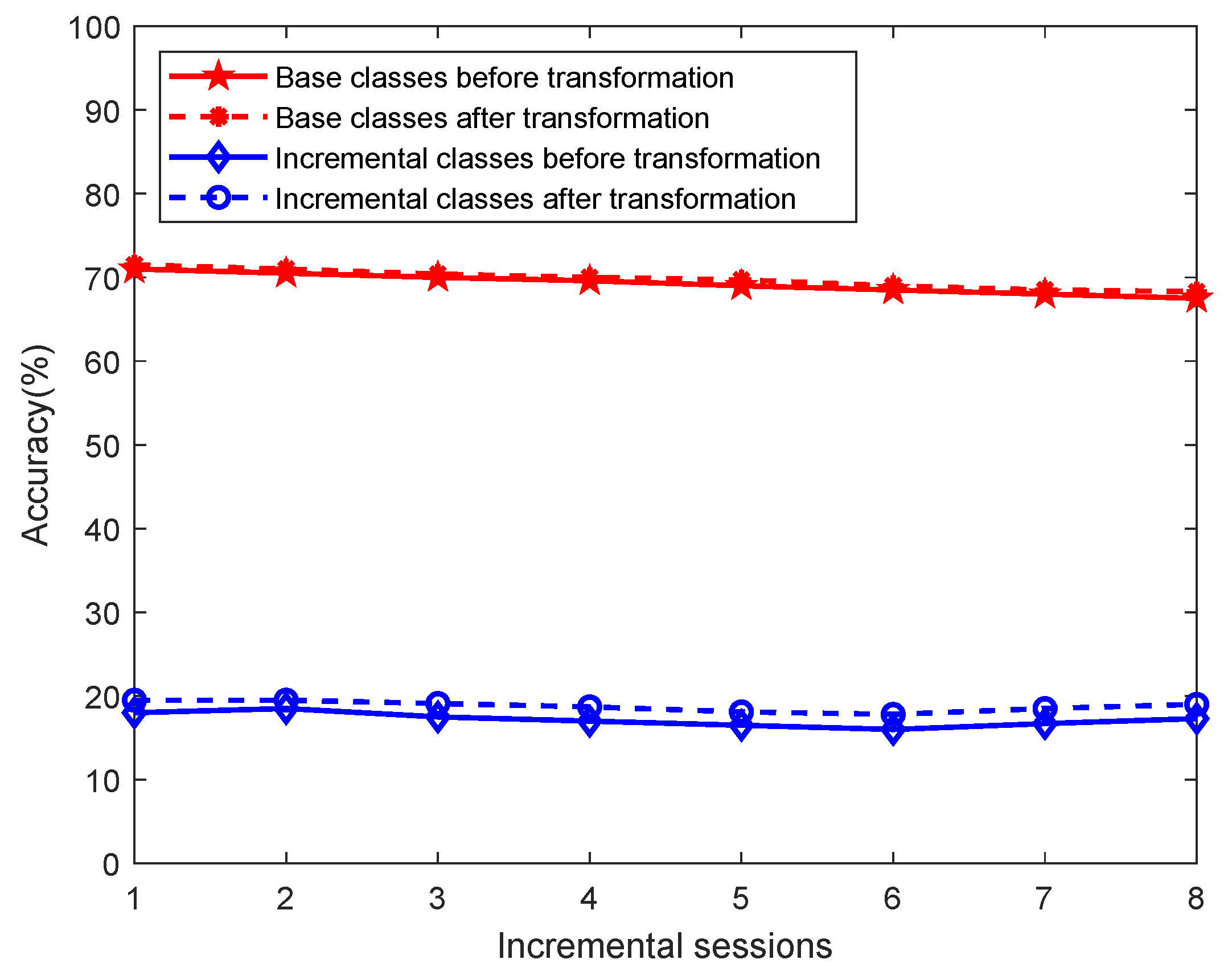 Algorithms 18 00422 g010