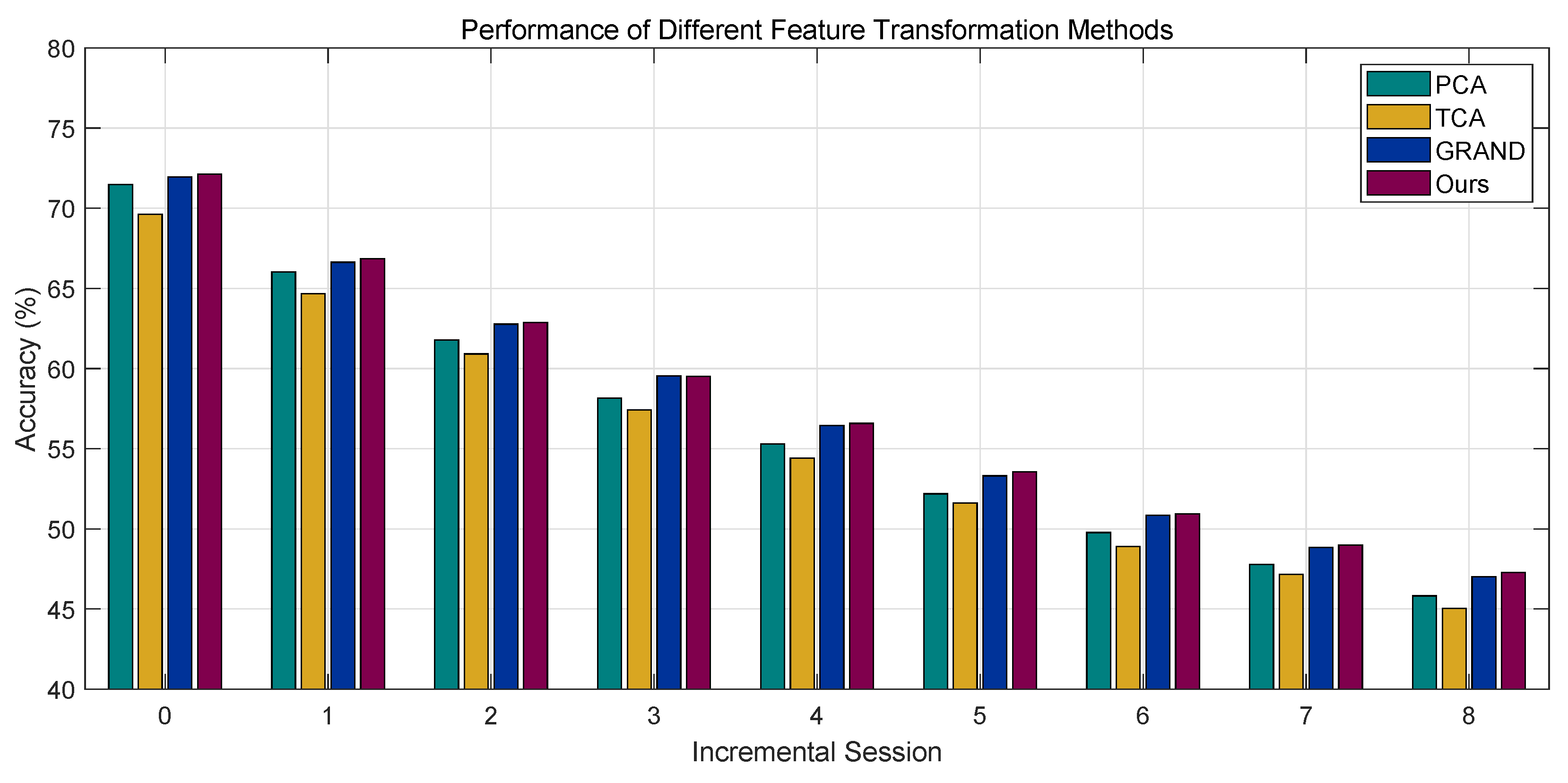 Algorithms 18 00422 g011