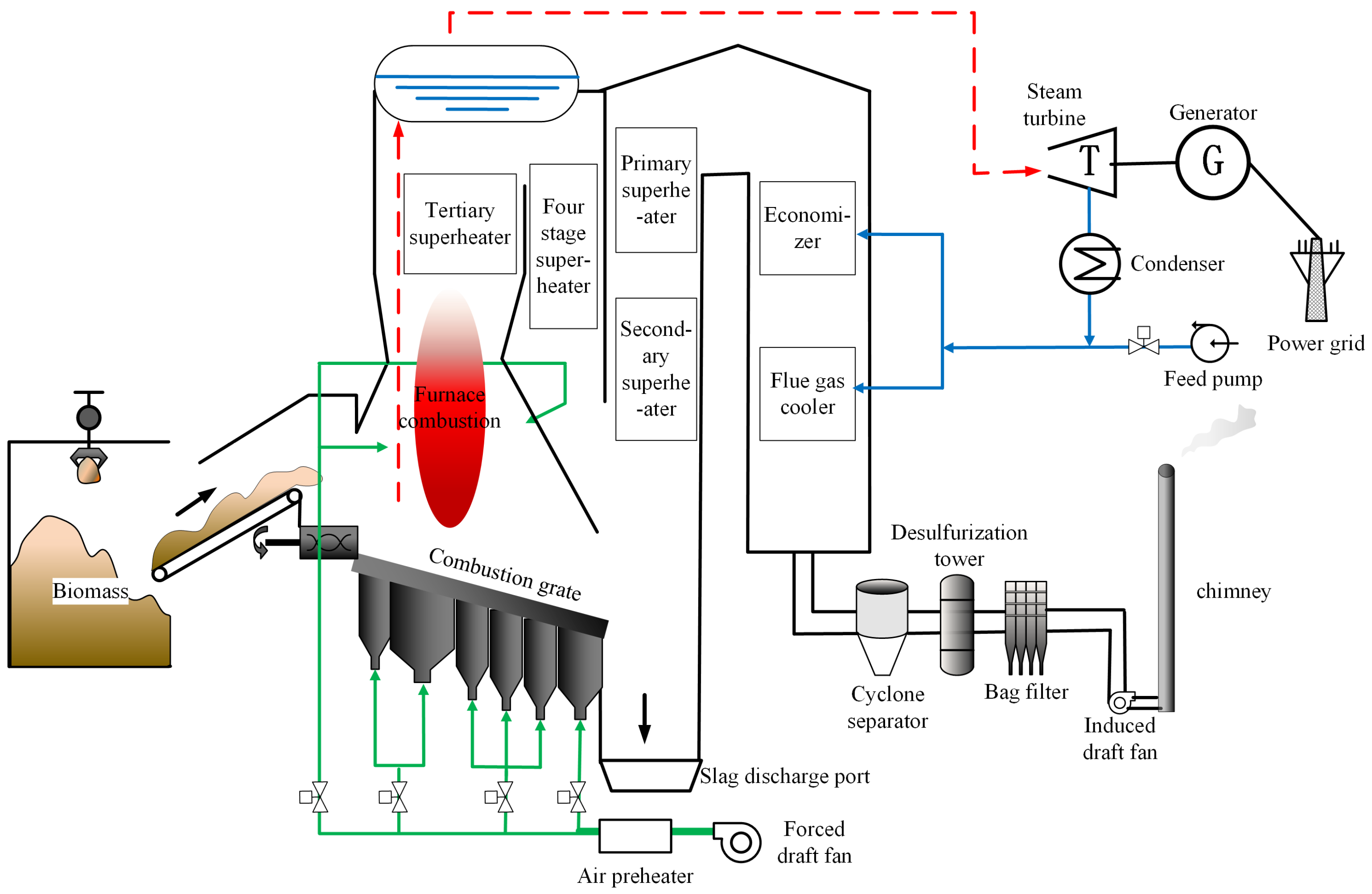 ディエルマスターズ Amazon.co.jp: デュエルマスターズ 【鬼無双 カイザー「勝