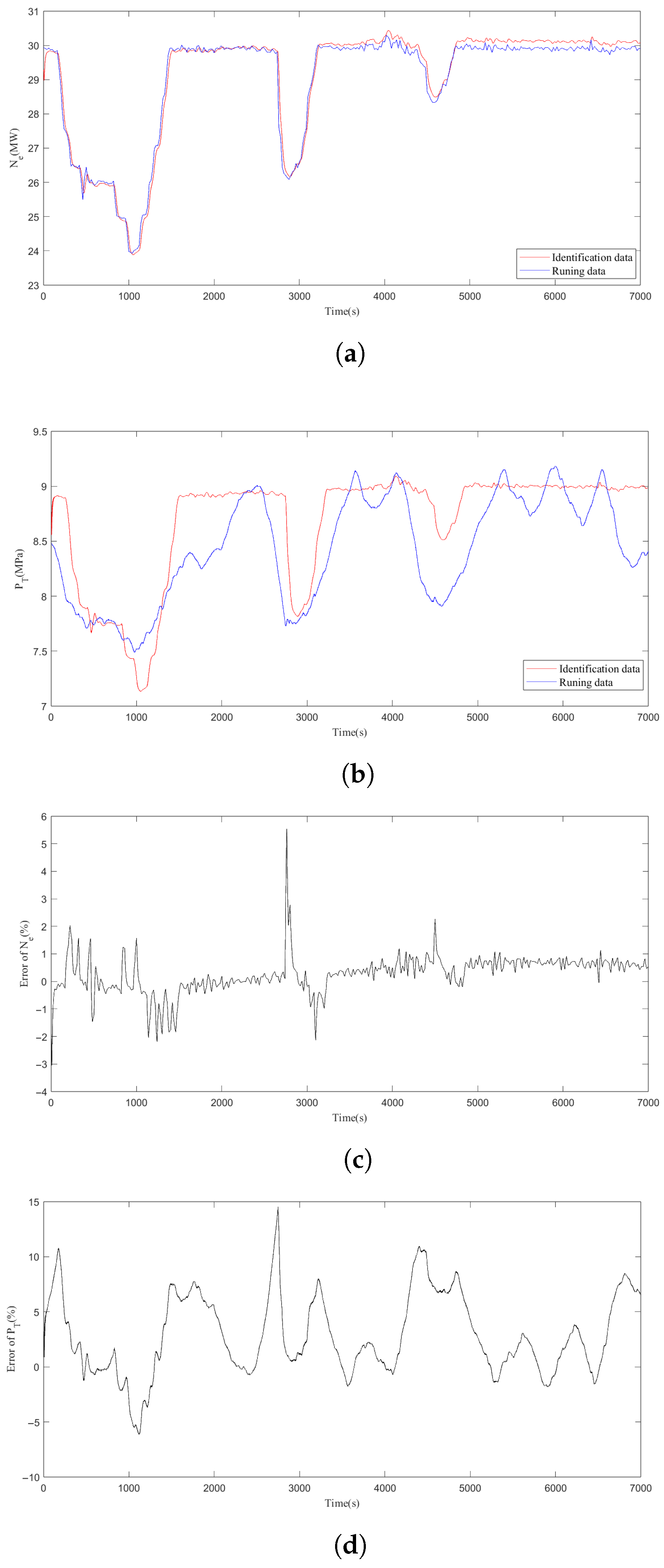 Algorithms 18 00423 g006