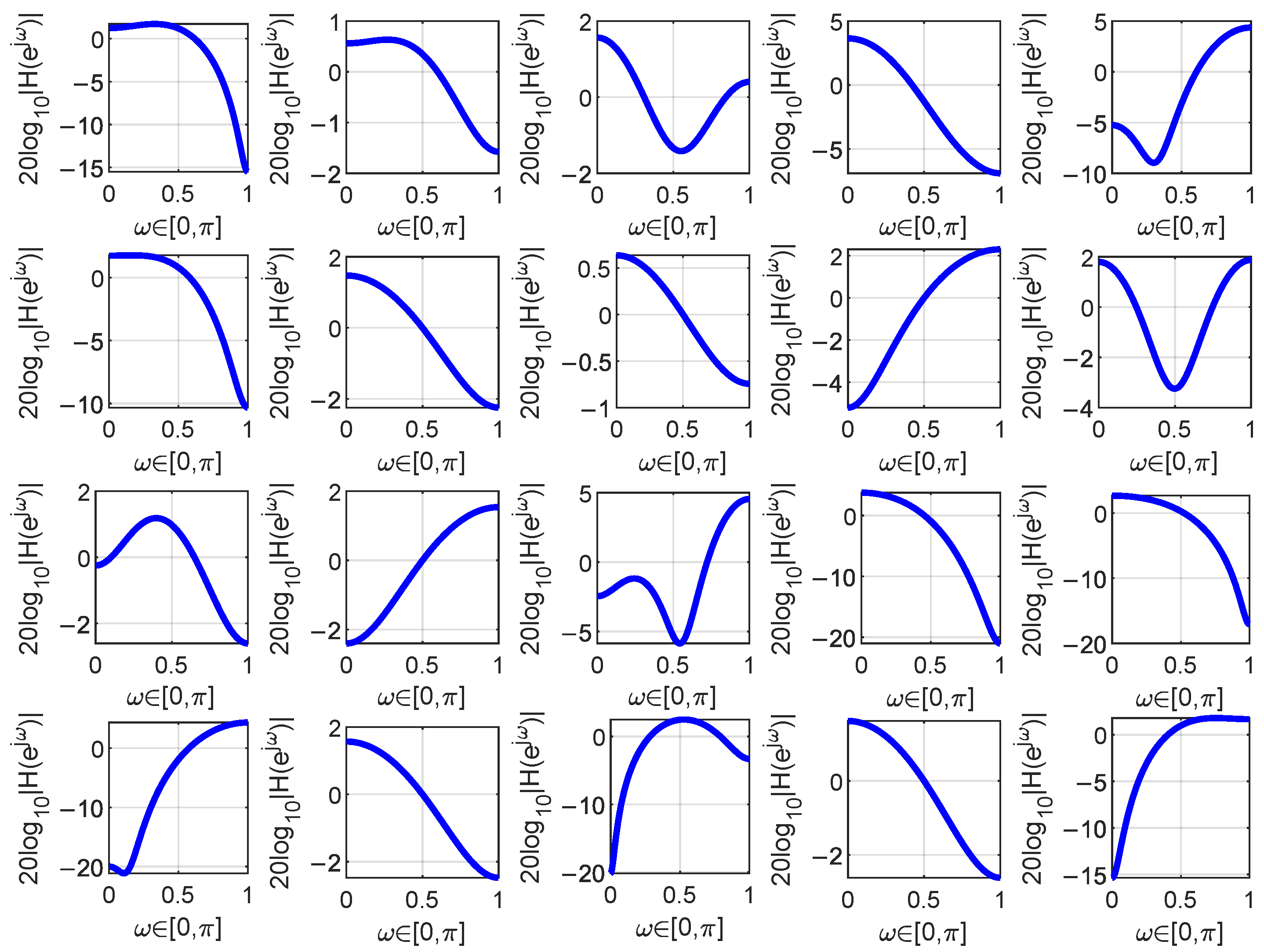 Algorithms 18 00424 g005