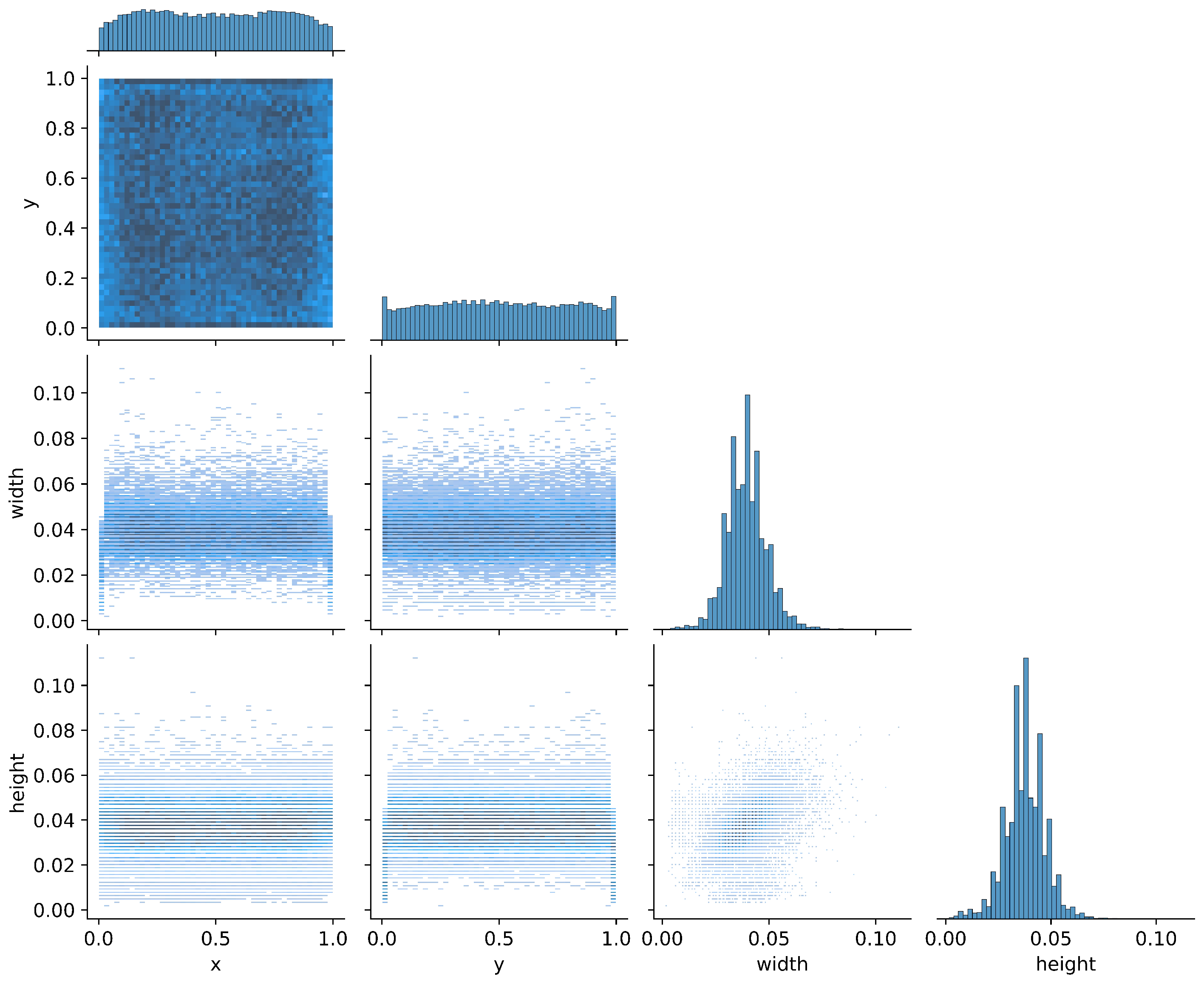 Algorithms 18 00428 g001
