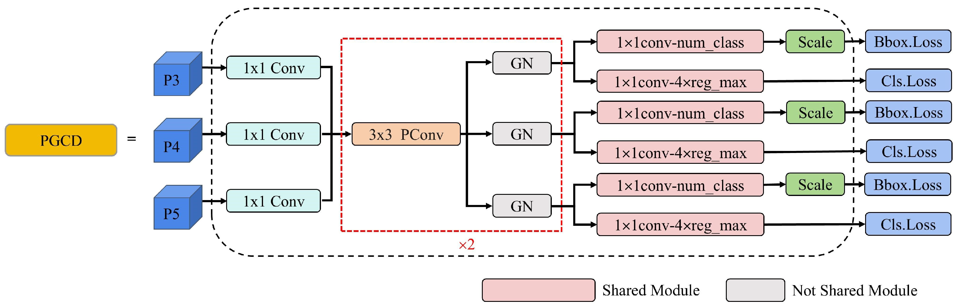 Algorithms 18 00428 g006