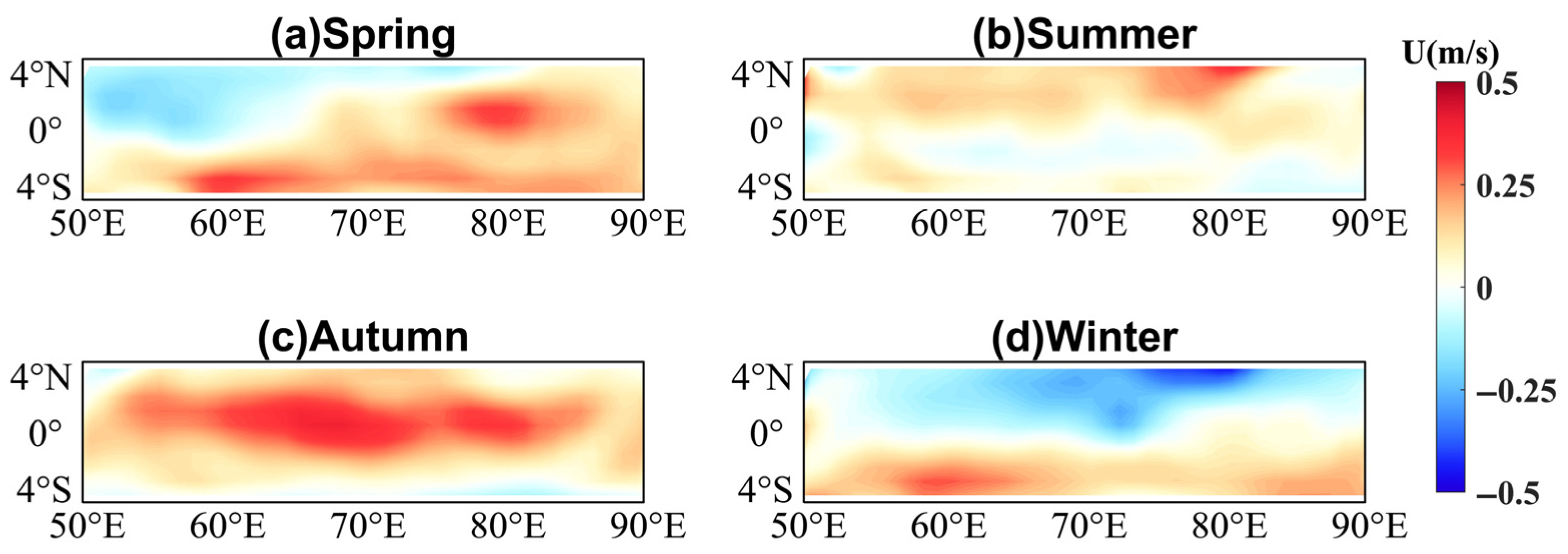 Algorithms 18 00431 g001