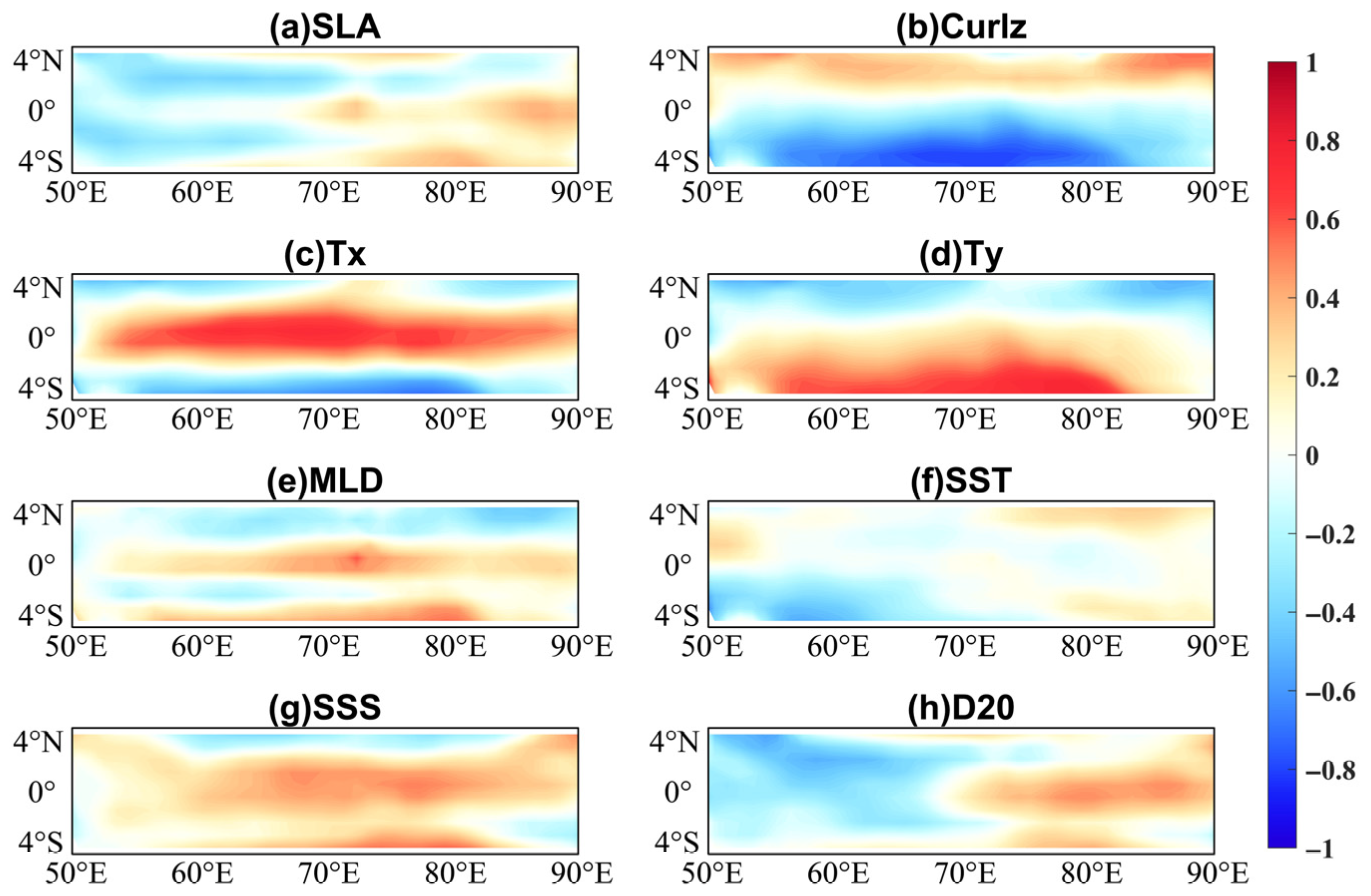 Algorithms 18 00431 g003