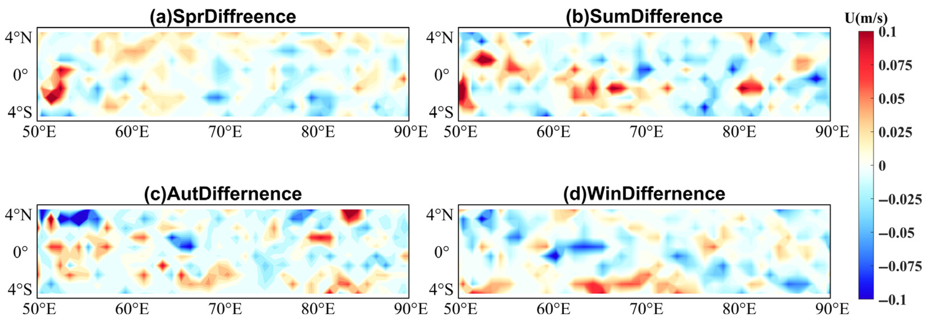 Algorithms 18 00431 g006