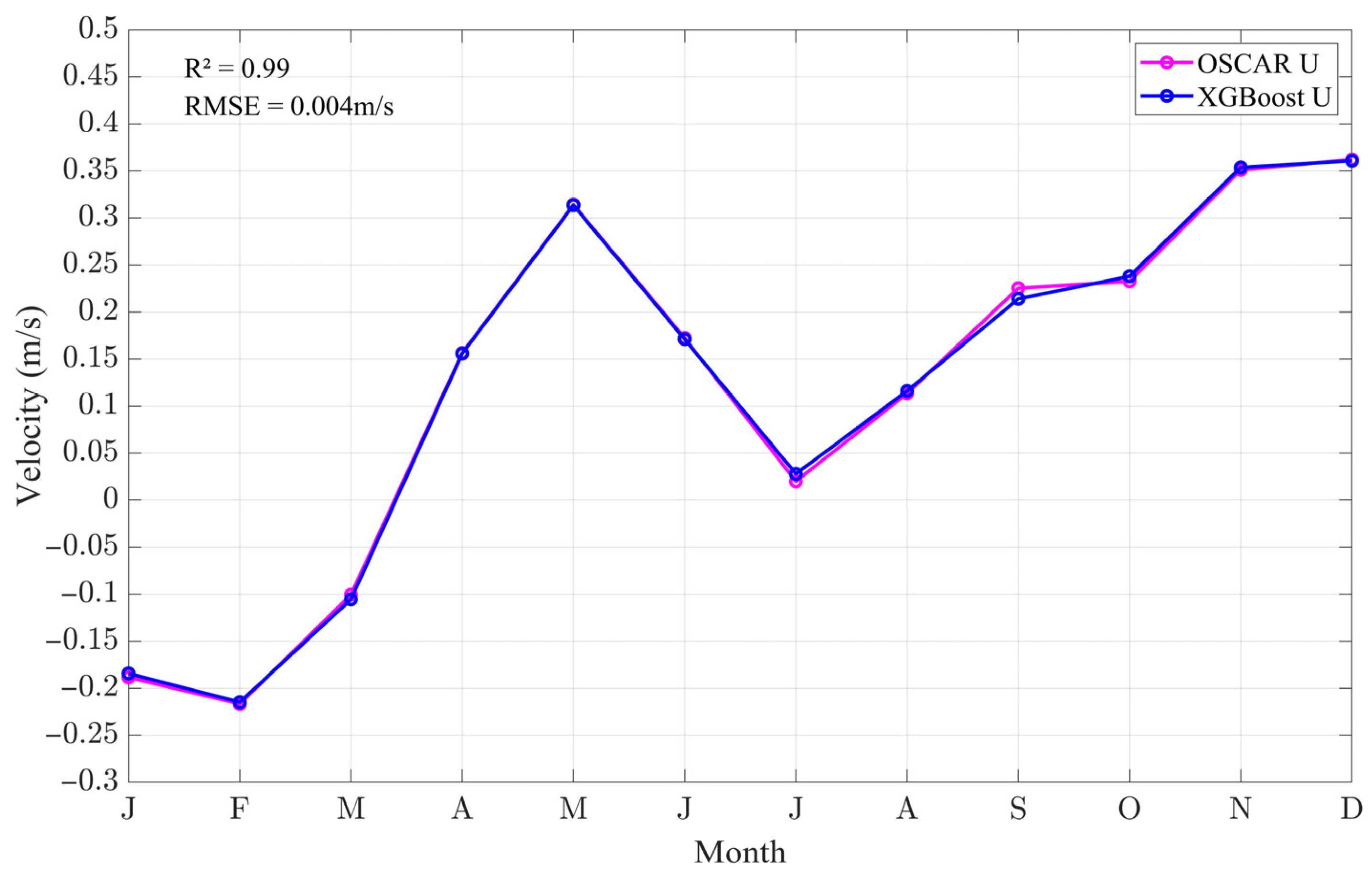 Algorithms 18 00431 g011