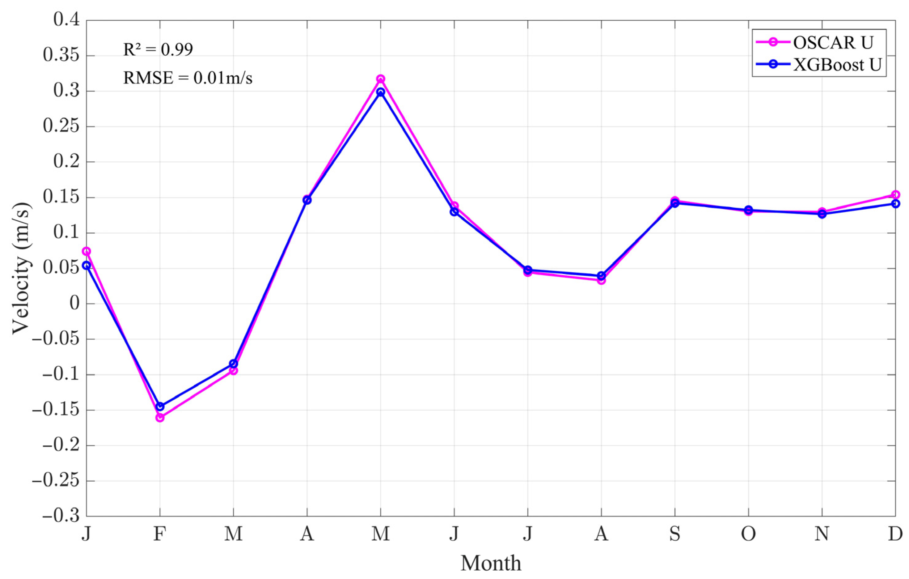 Algorithms 18 00431 g012