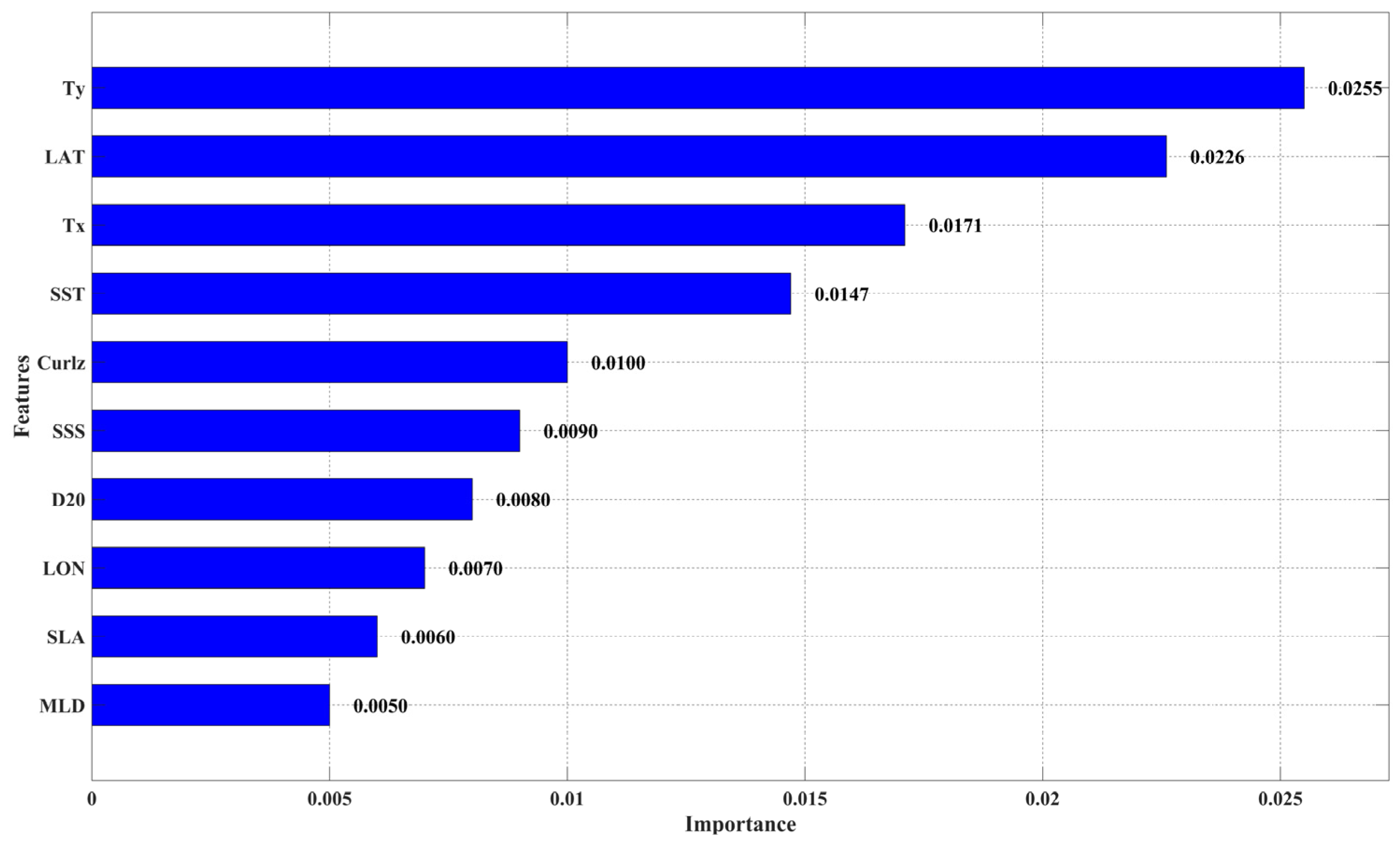 Algorithms 18 00431 g0a4