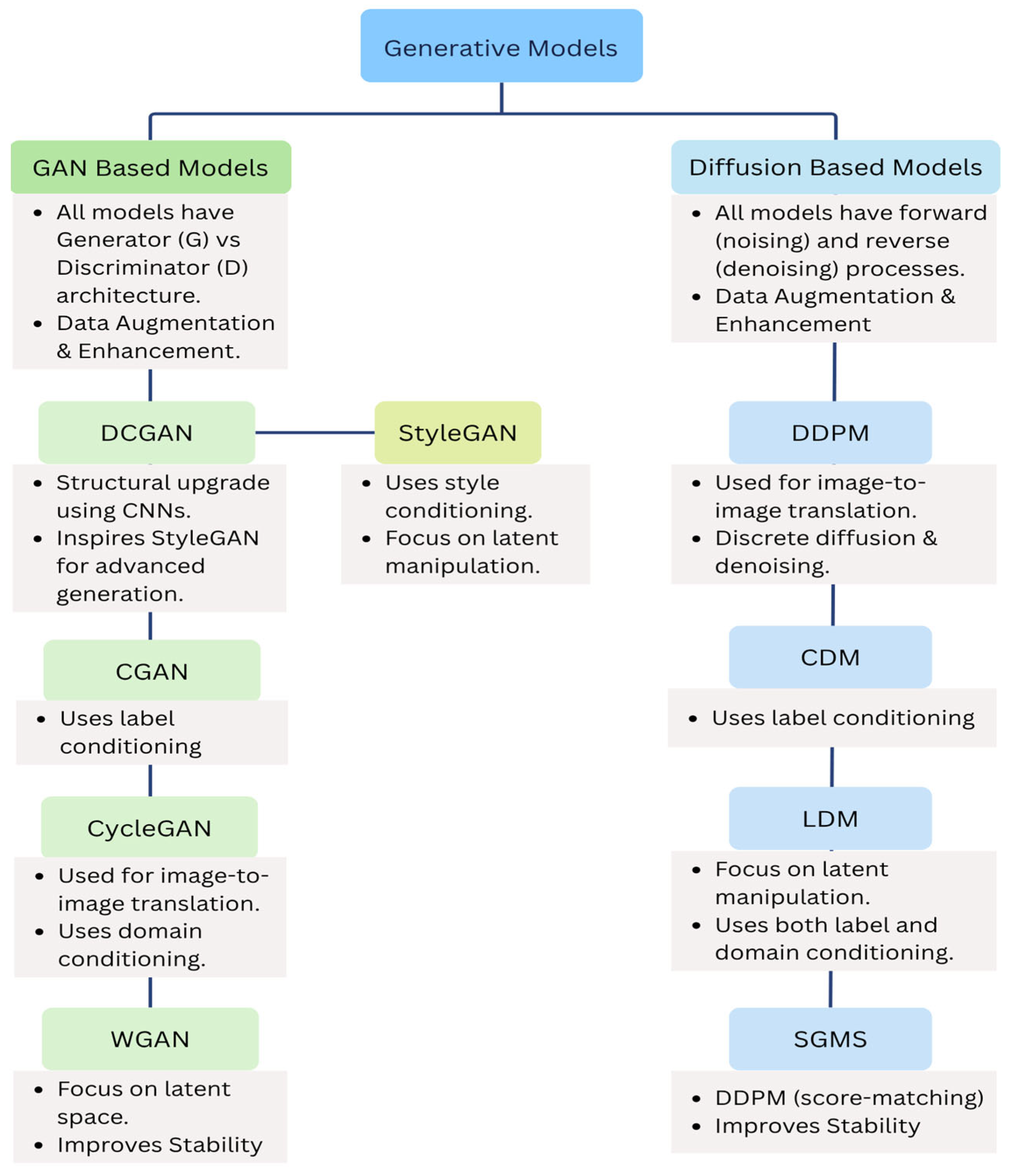Algorithms 18 00434 g009