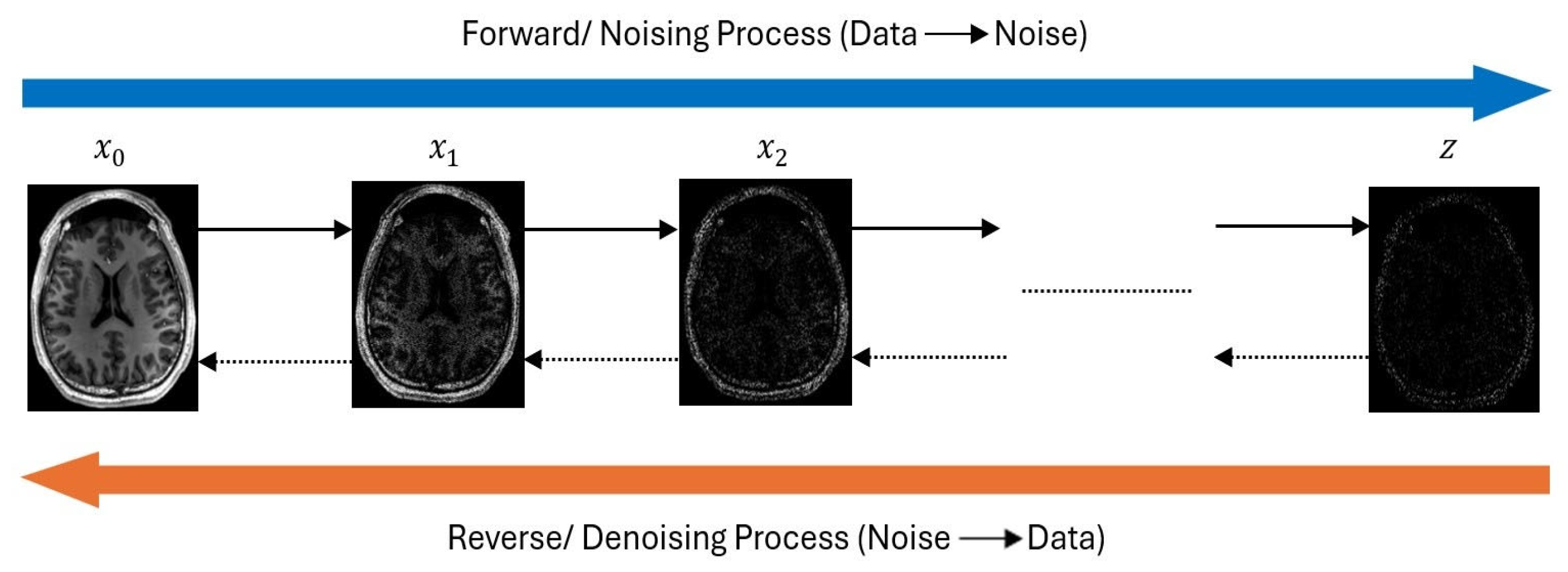 Algorithms 18 00434 g010