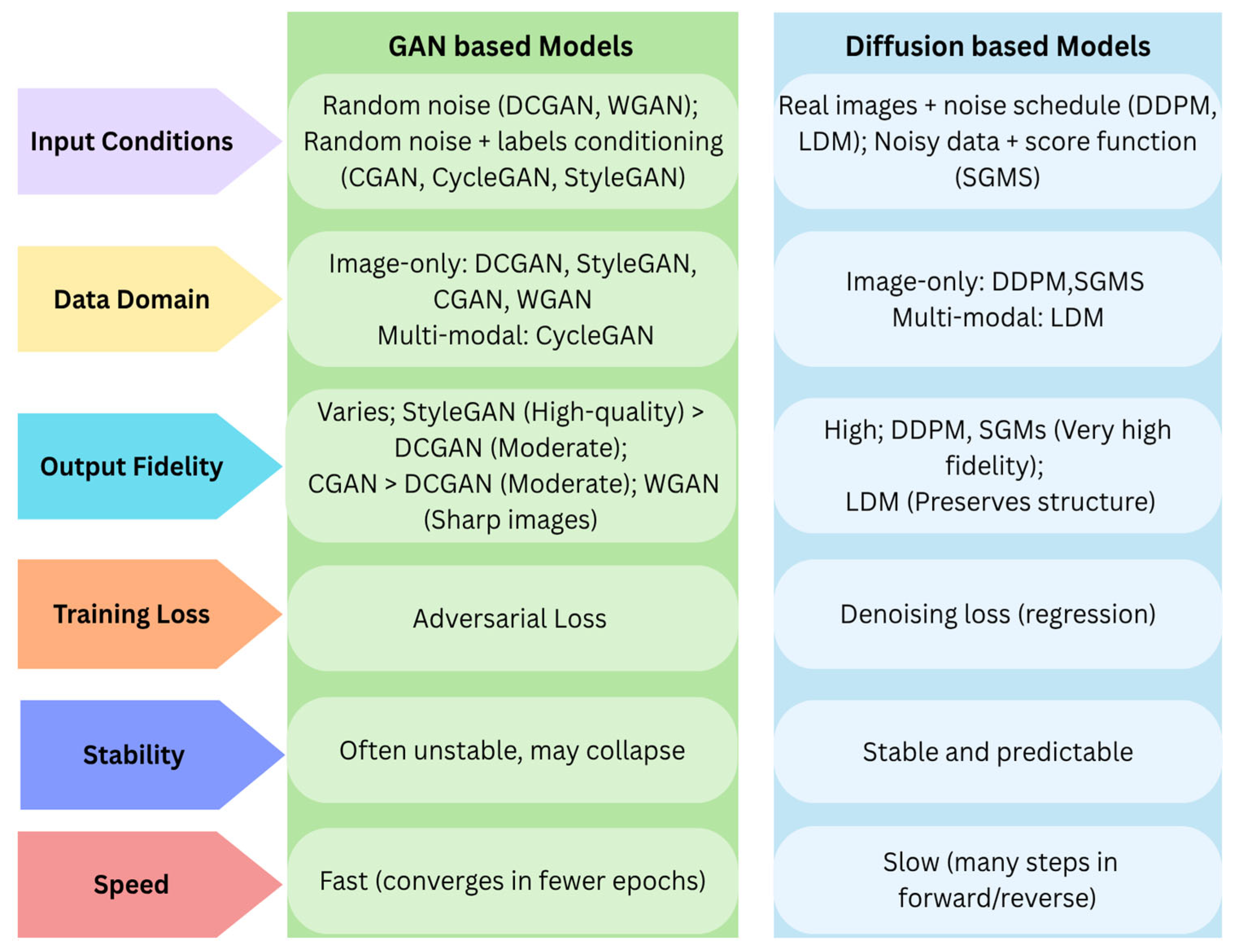 Algorithms 18 00434 g011