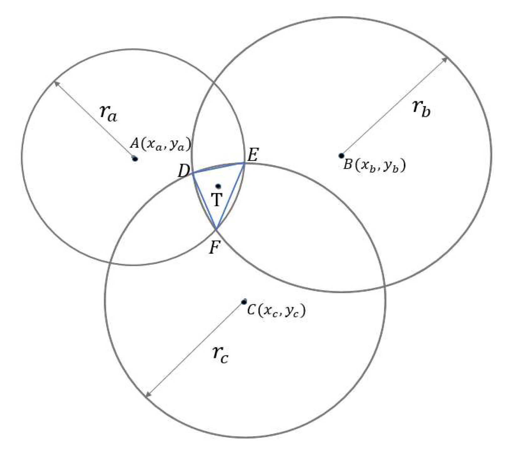 Algorithms 18 00438 g004