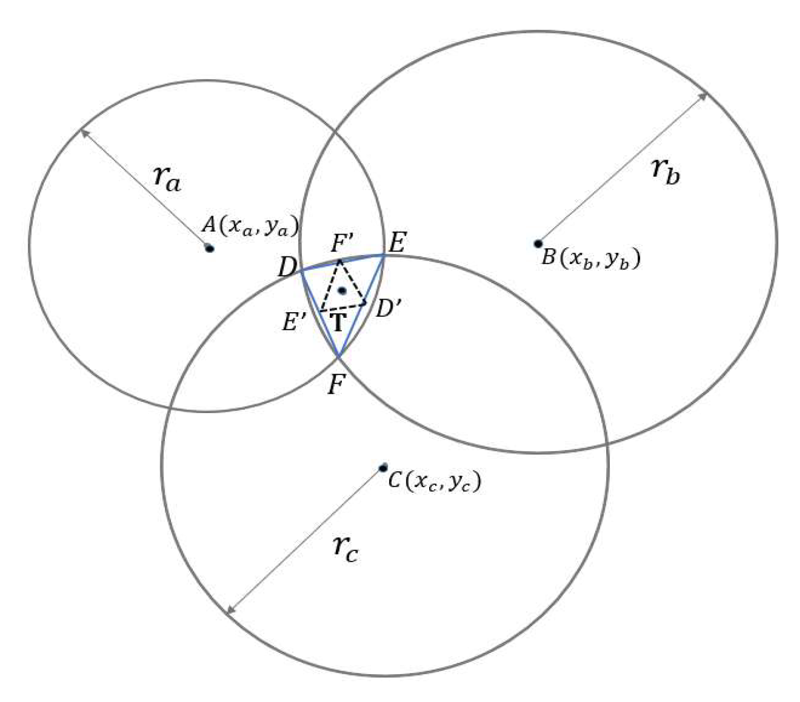 Algorithms 18 00438 g006