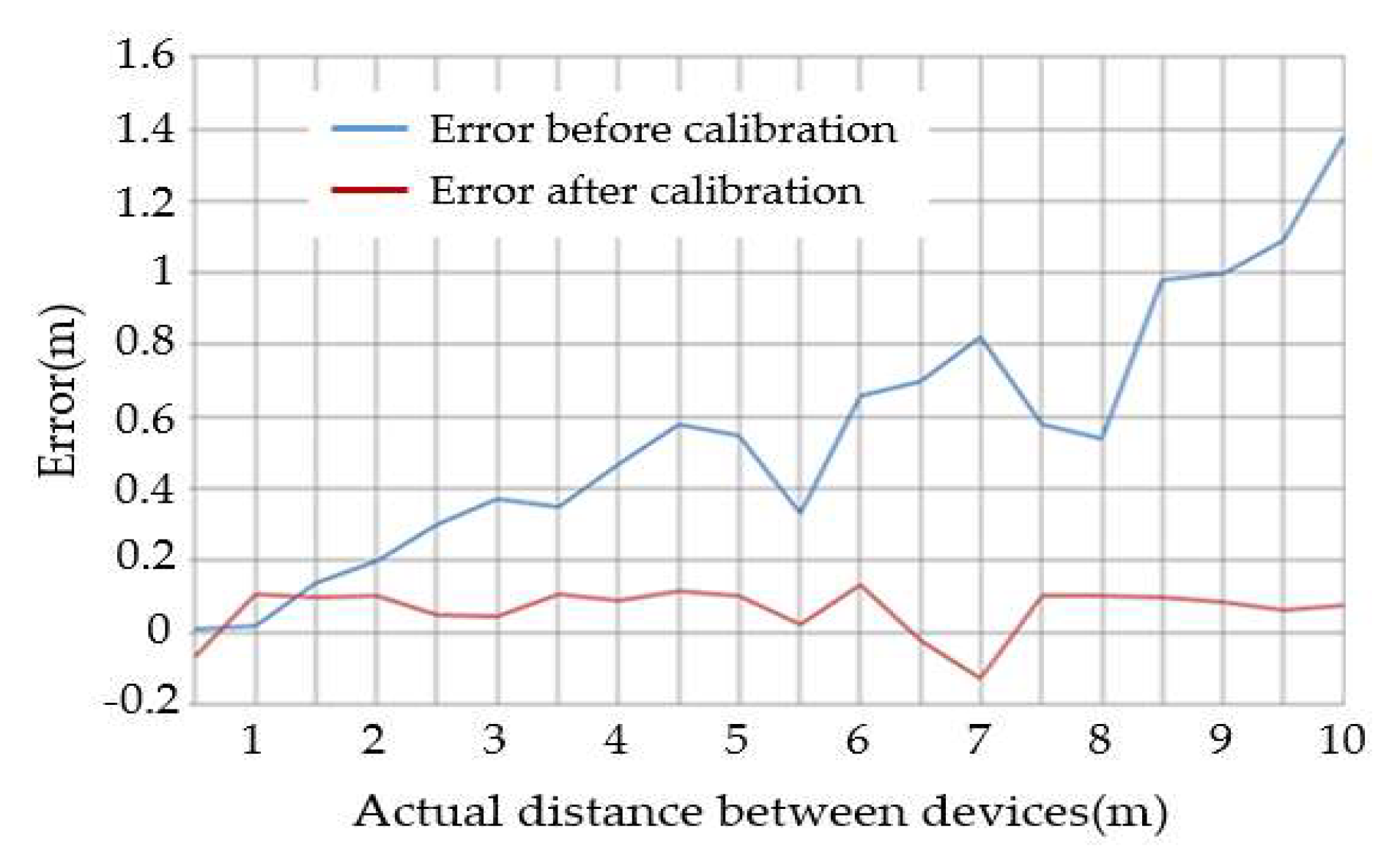 Algorithms 18 00438 g009