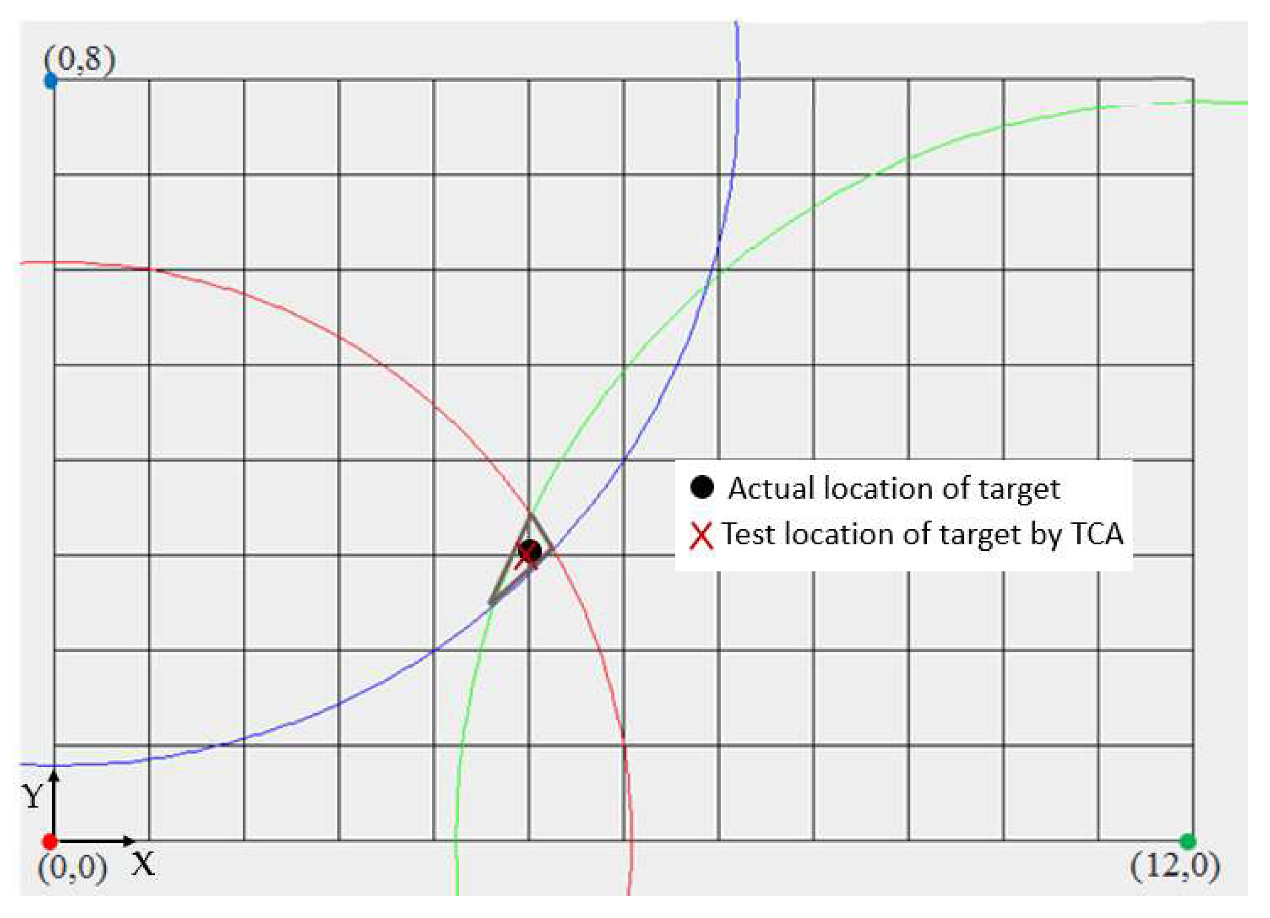 Algorithms 18 00438 g010