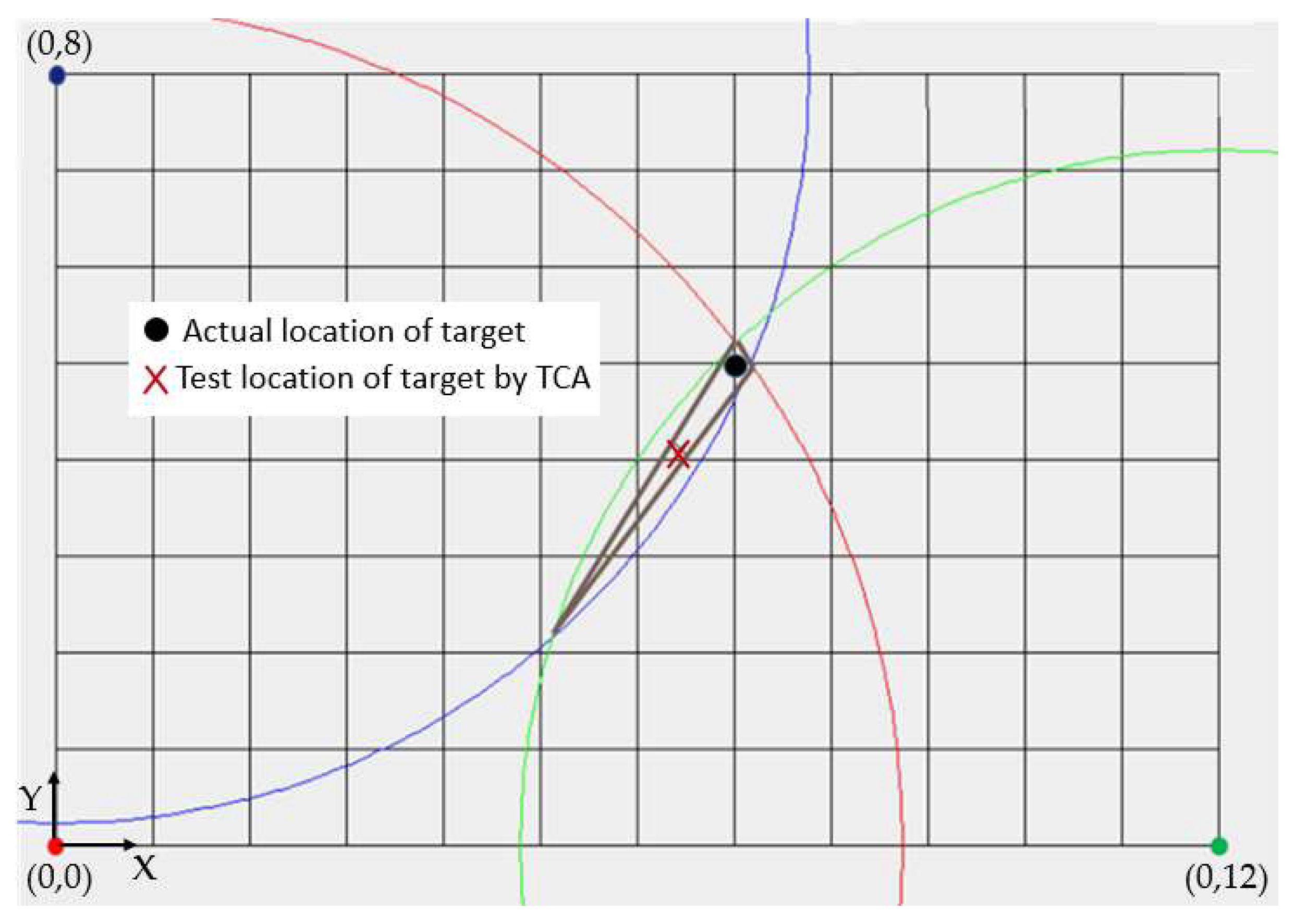 Algorithms 18 00438 g011