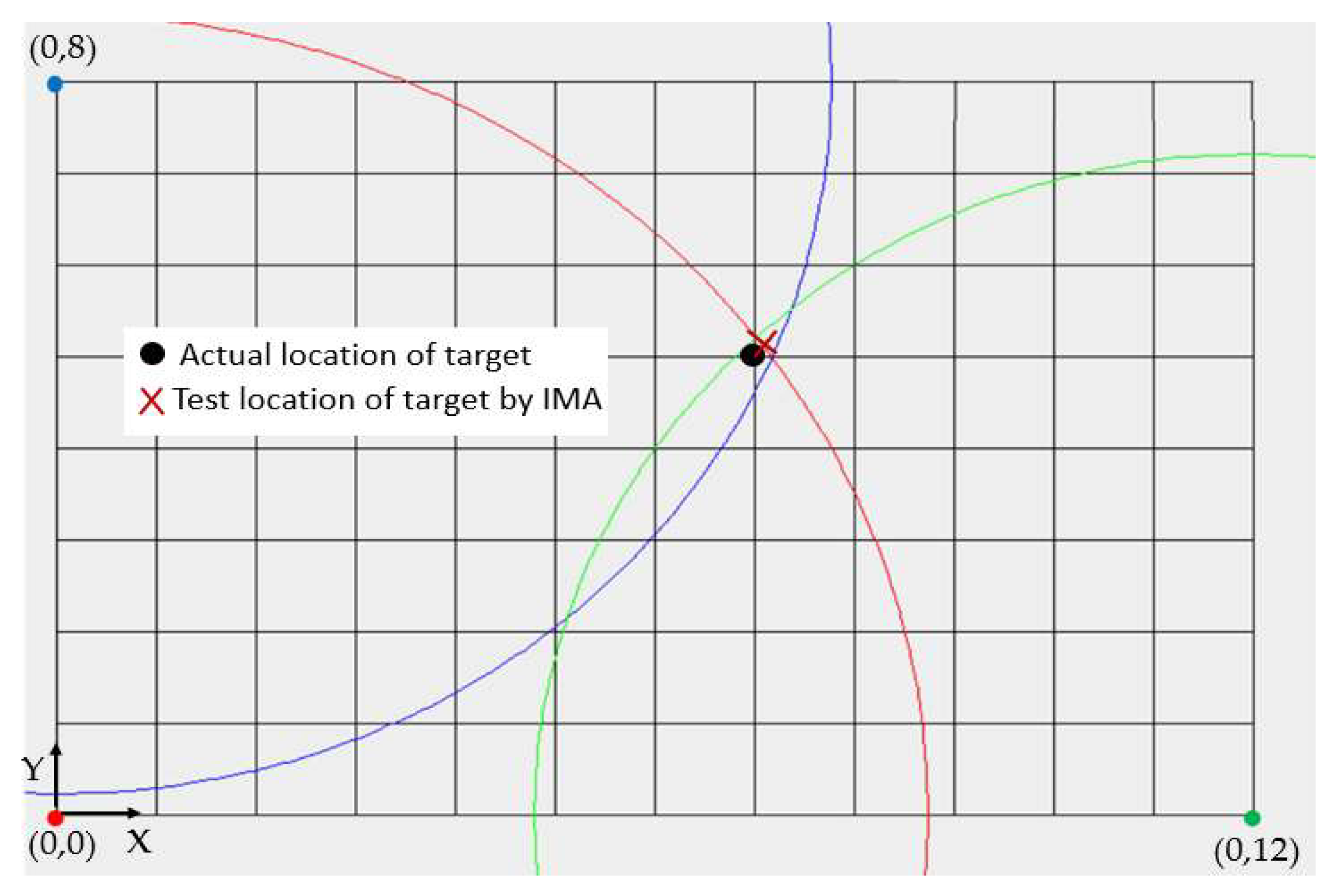 Algorithms 18 00438 g012