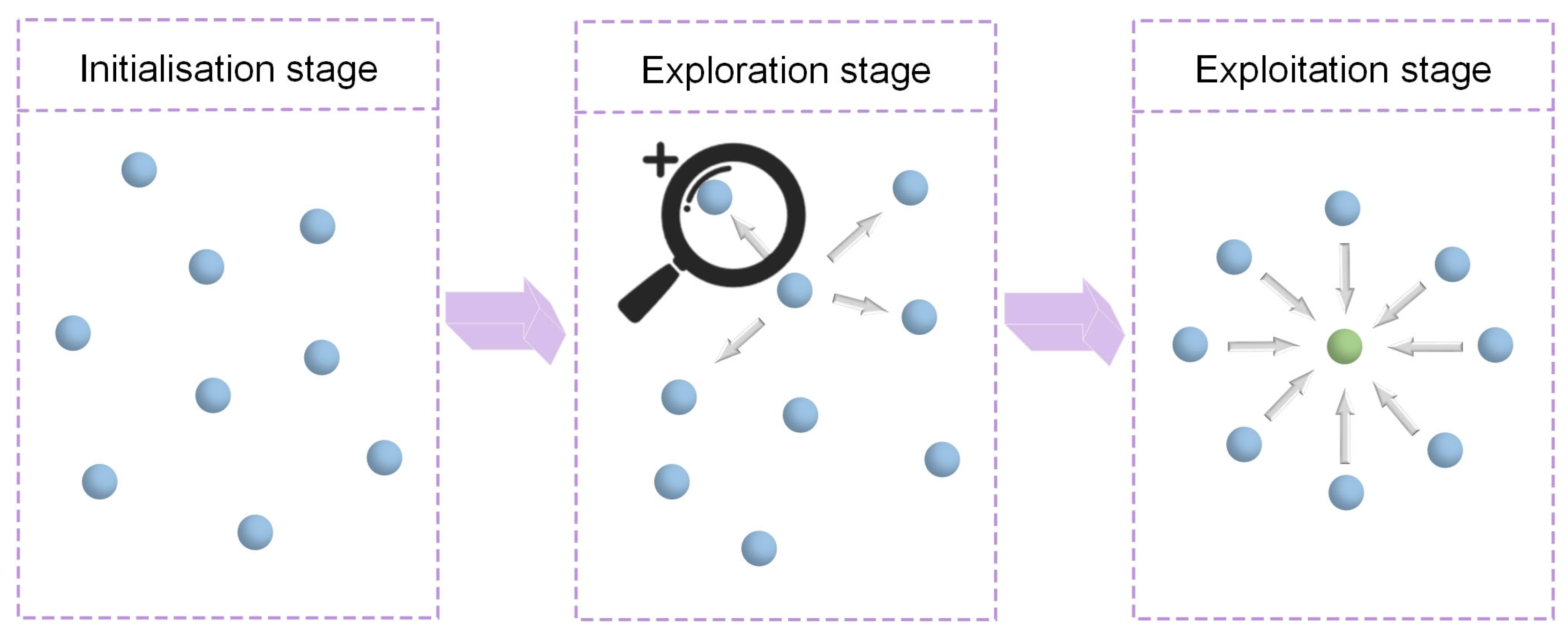 Algorithms 18 00441 g005