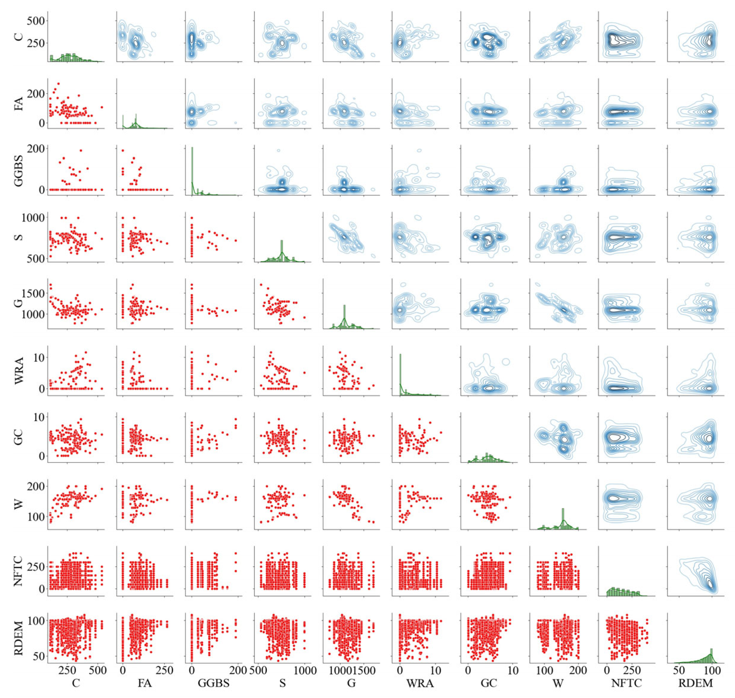 Algorithms 18 00441 g006