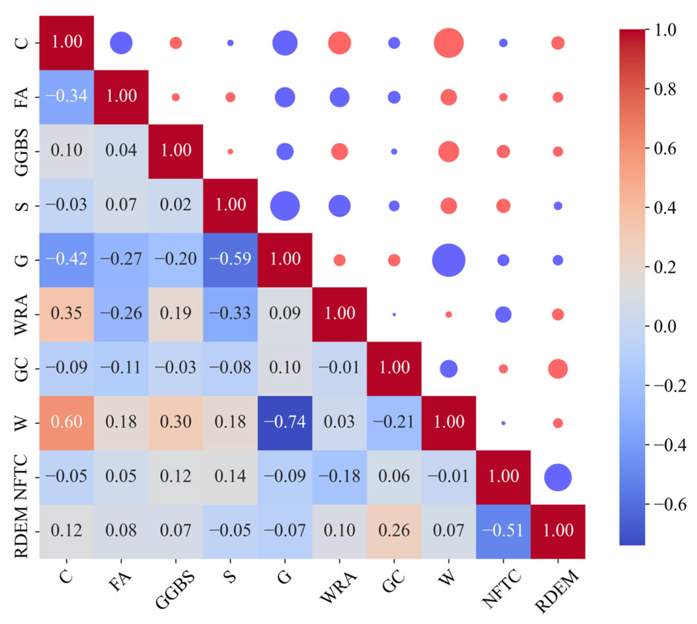 Algorithms 18 00441 g008