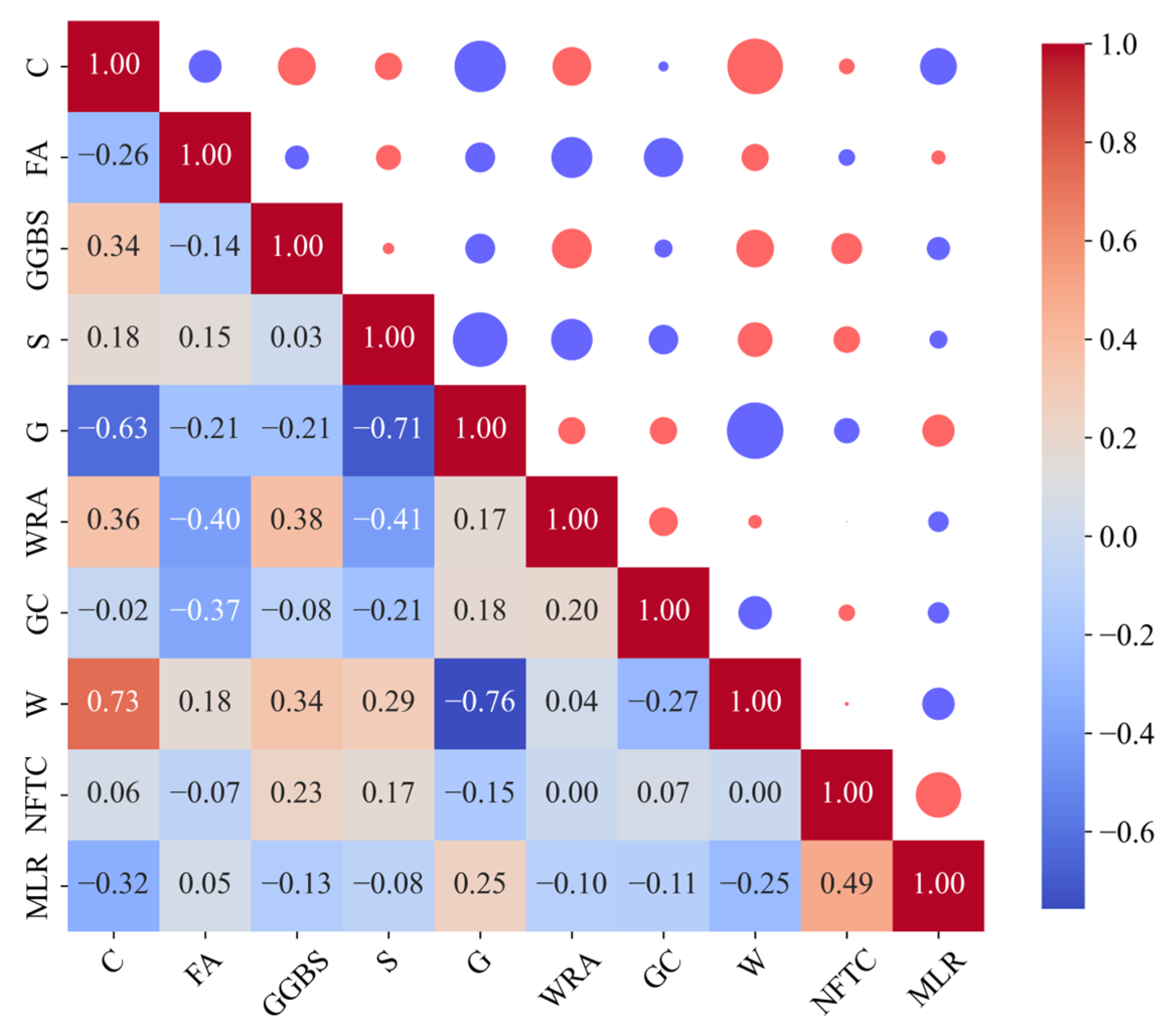 Algorithms 18 00441 g009