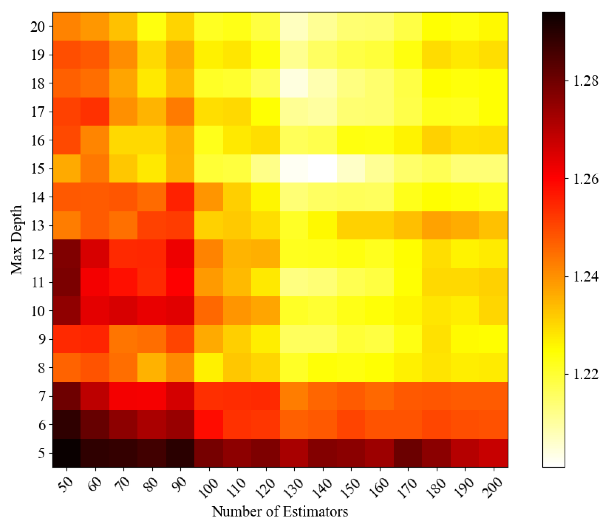 Algorithms 18 00441 g012