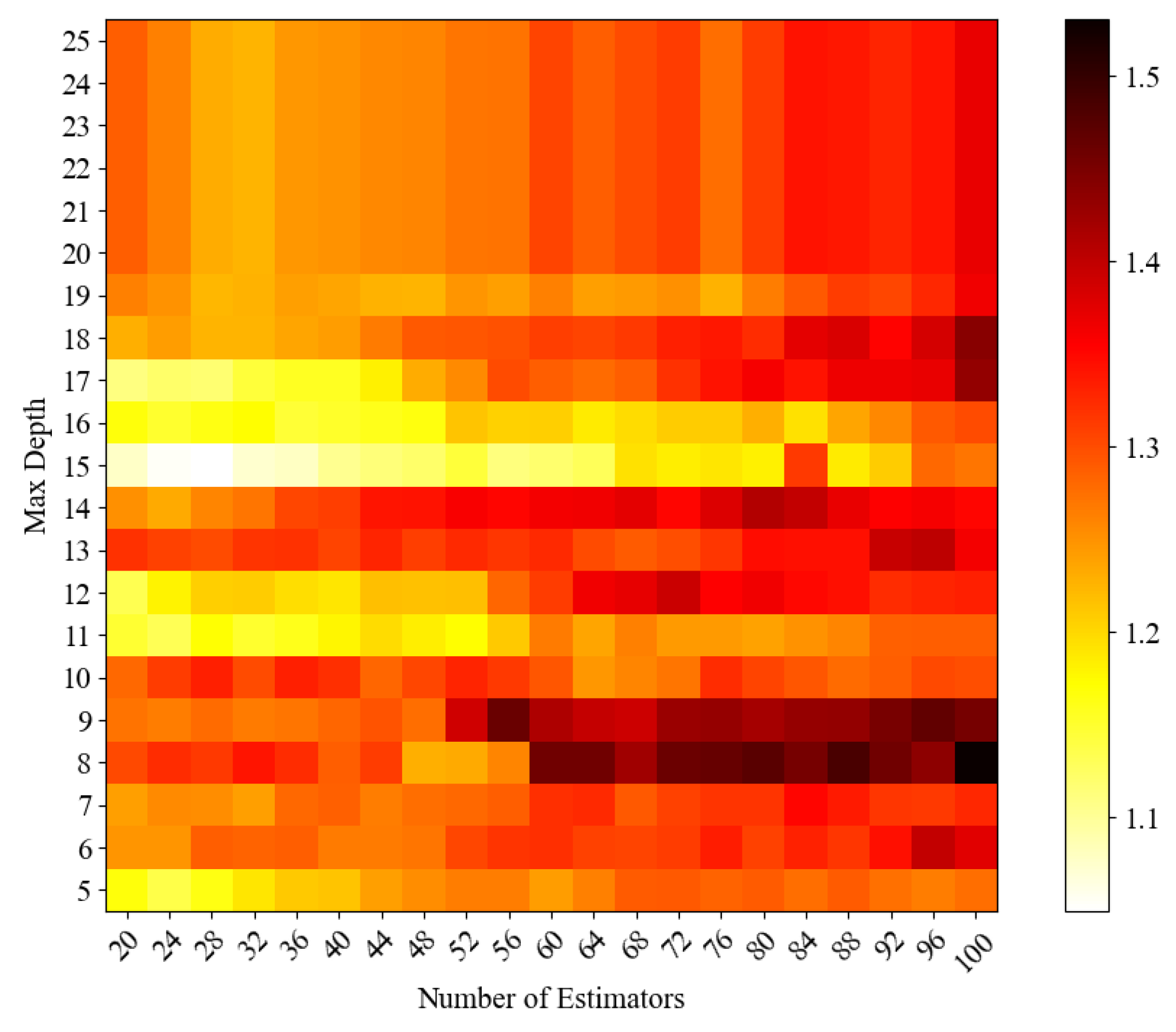 Algorithms 18 00441 g014