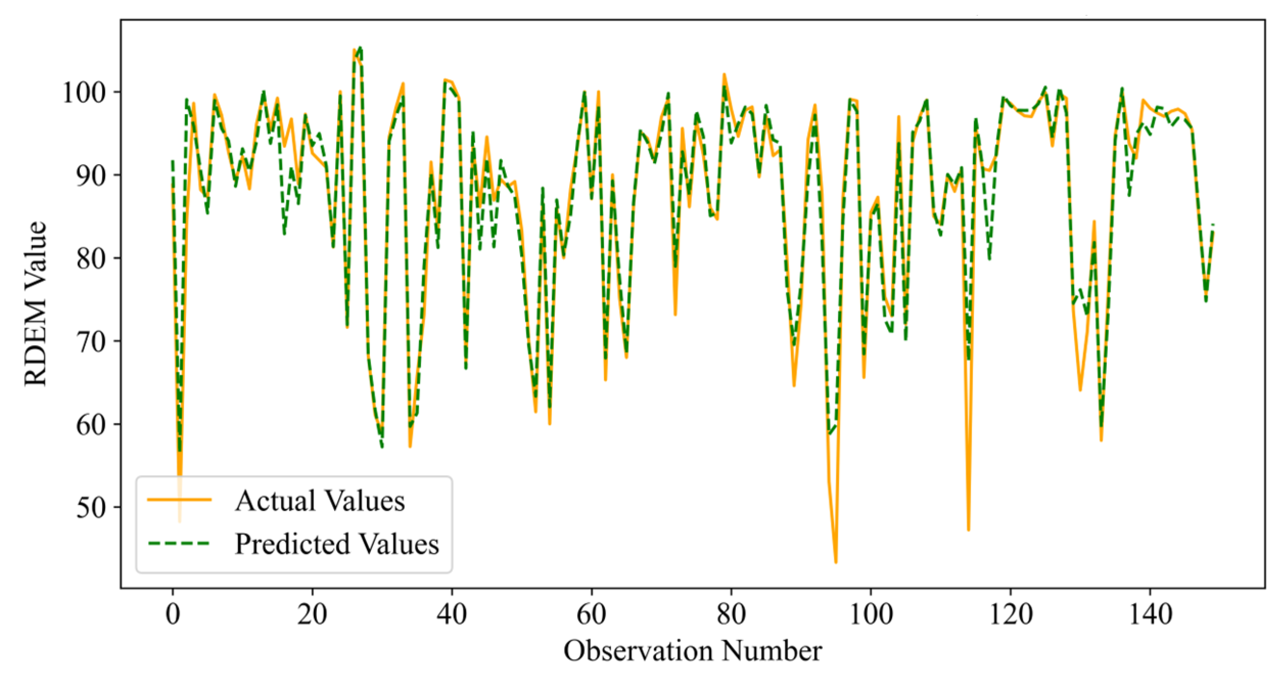 Algorithms 18 00441 g022