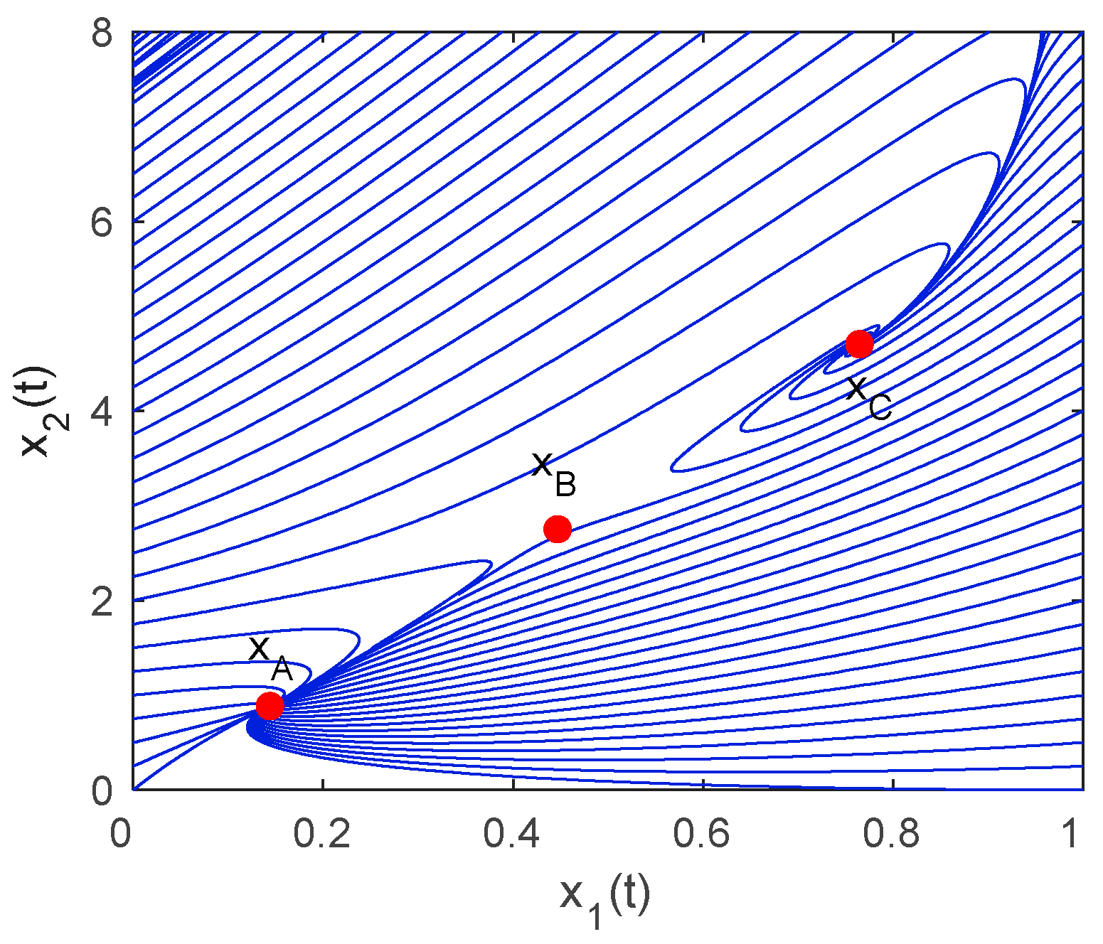 Algorithms 18 00442 g002