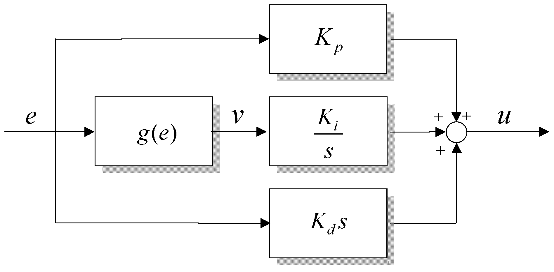 Algorithms 18 00442 g005